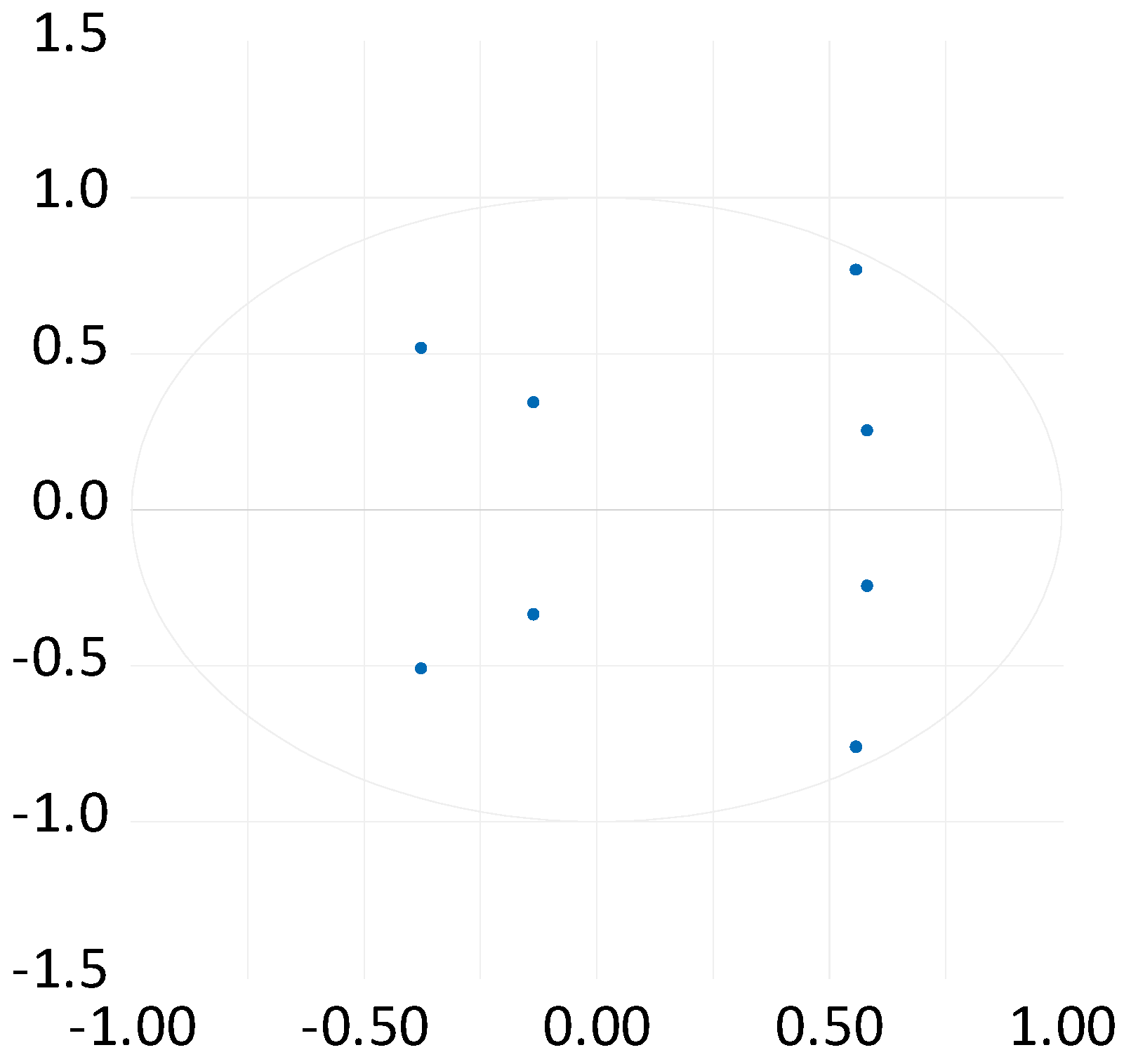 Sustainability 14 02784 g008
