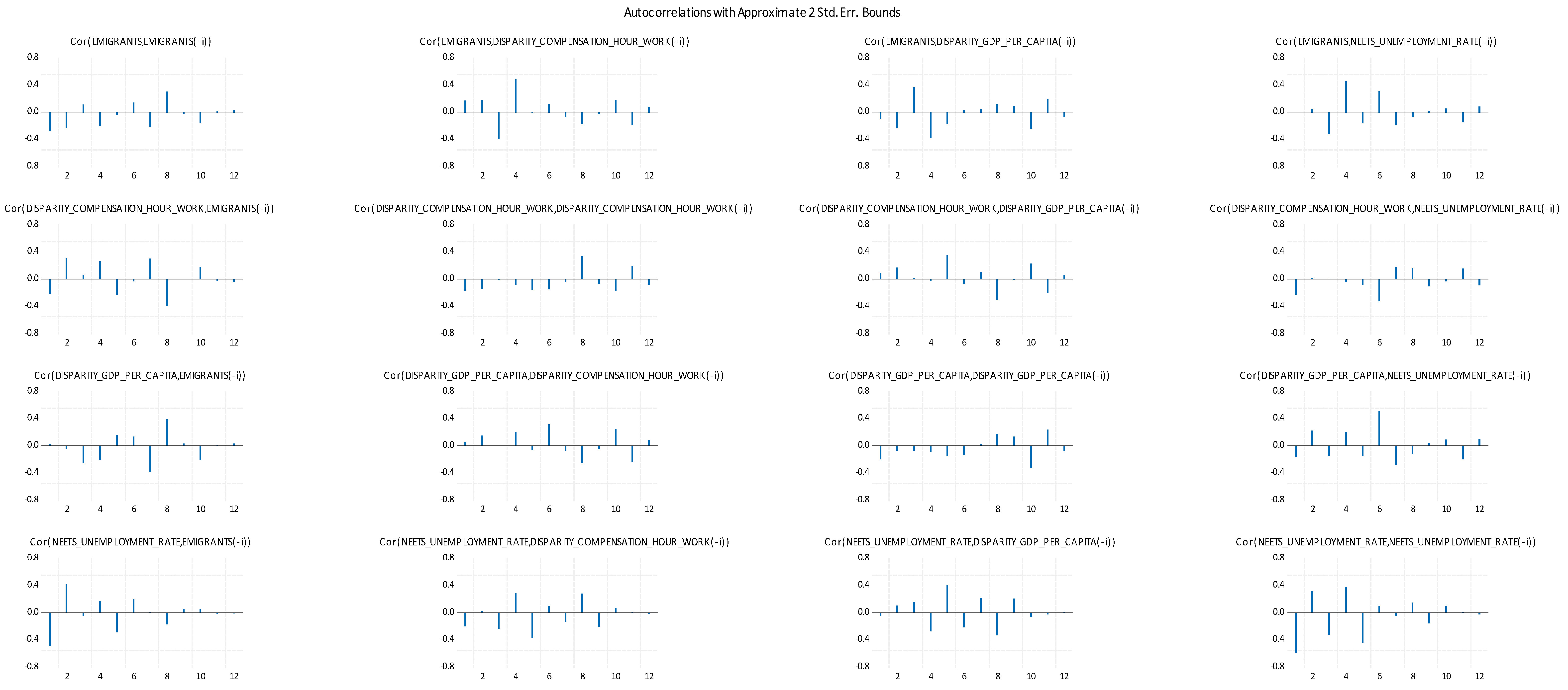 Sustainability 14 02784 g011