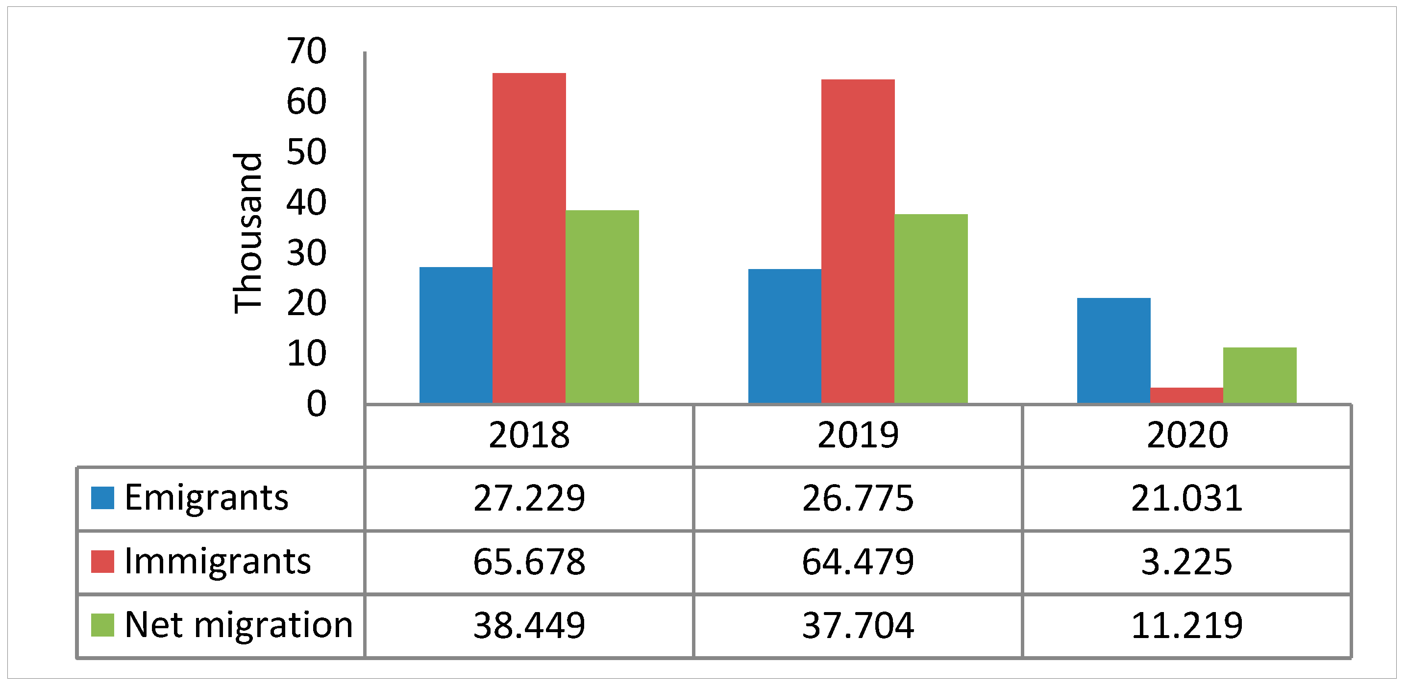 Sustainability 14 02784 g016
