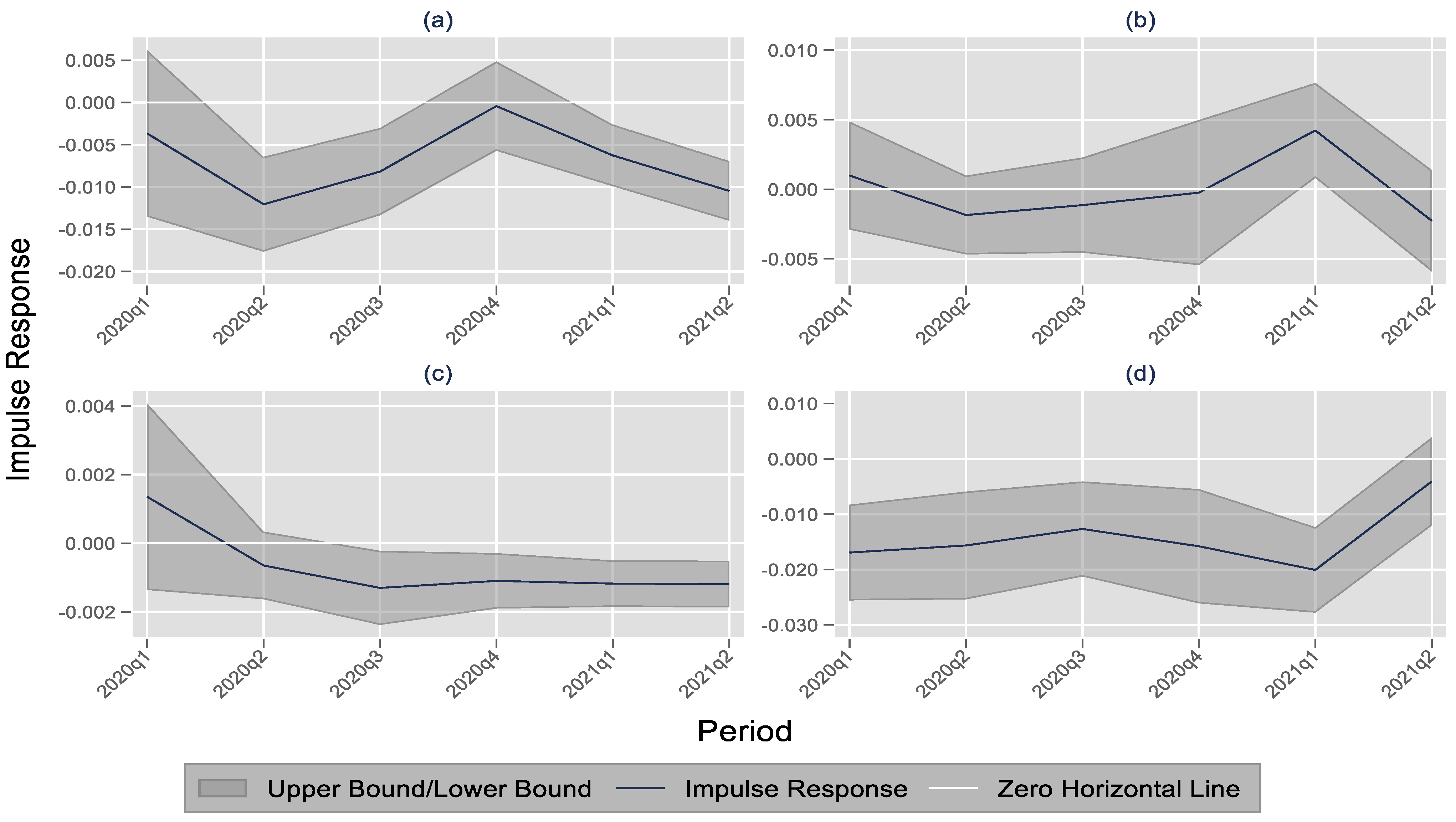 Sustainability 14 02786 g001