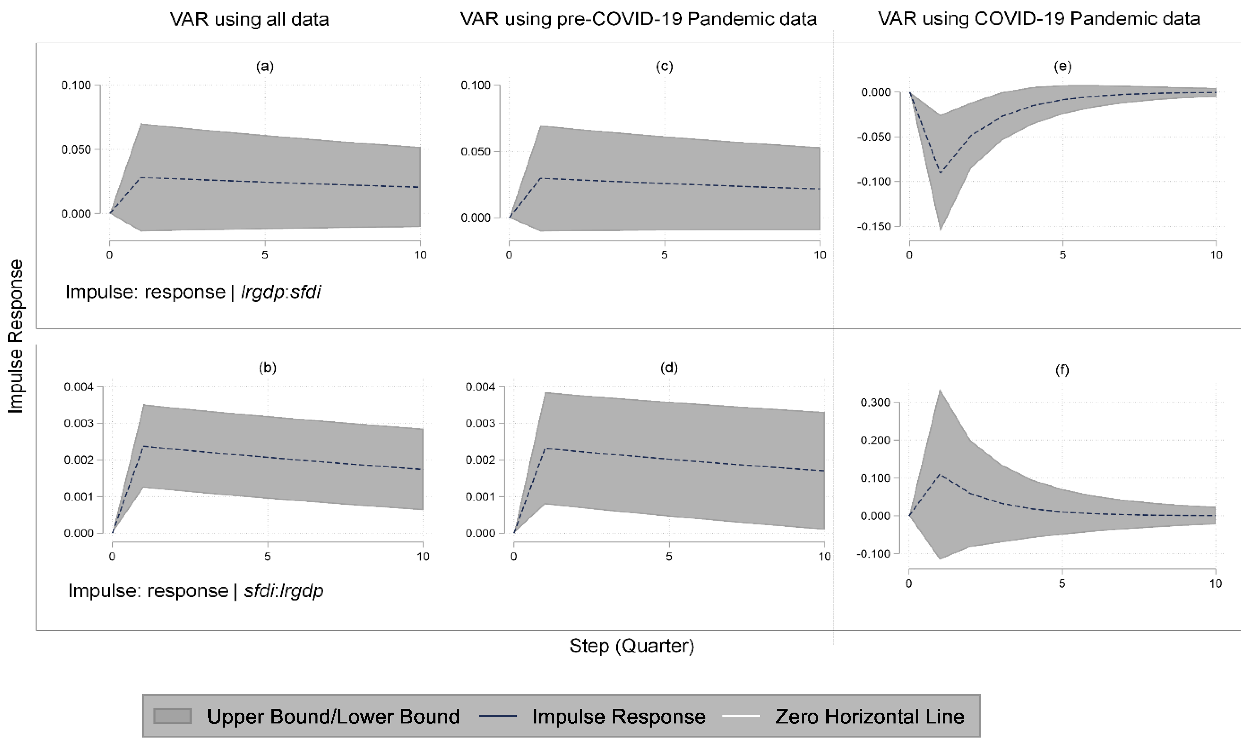 Sustainability 14 02786 g005