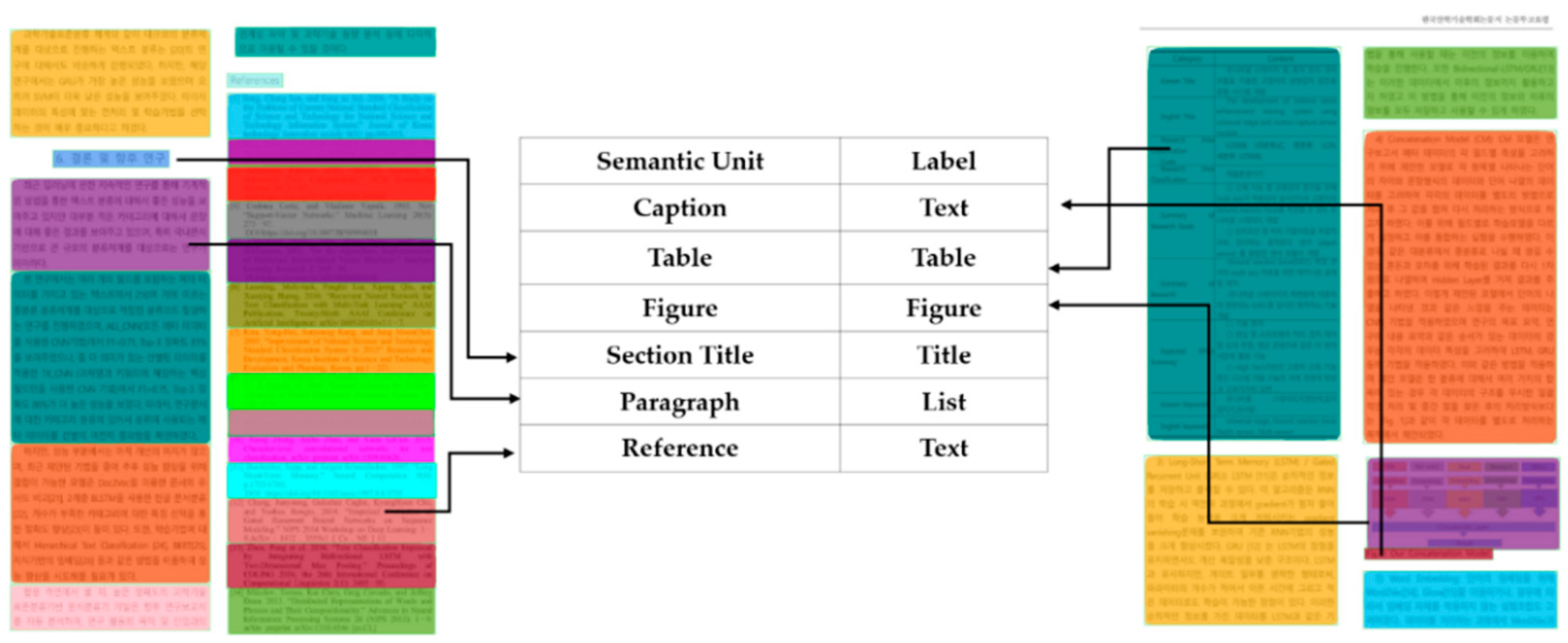 Sustainability 14 02802 g004