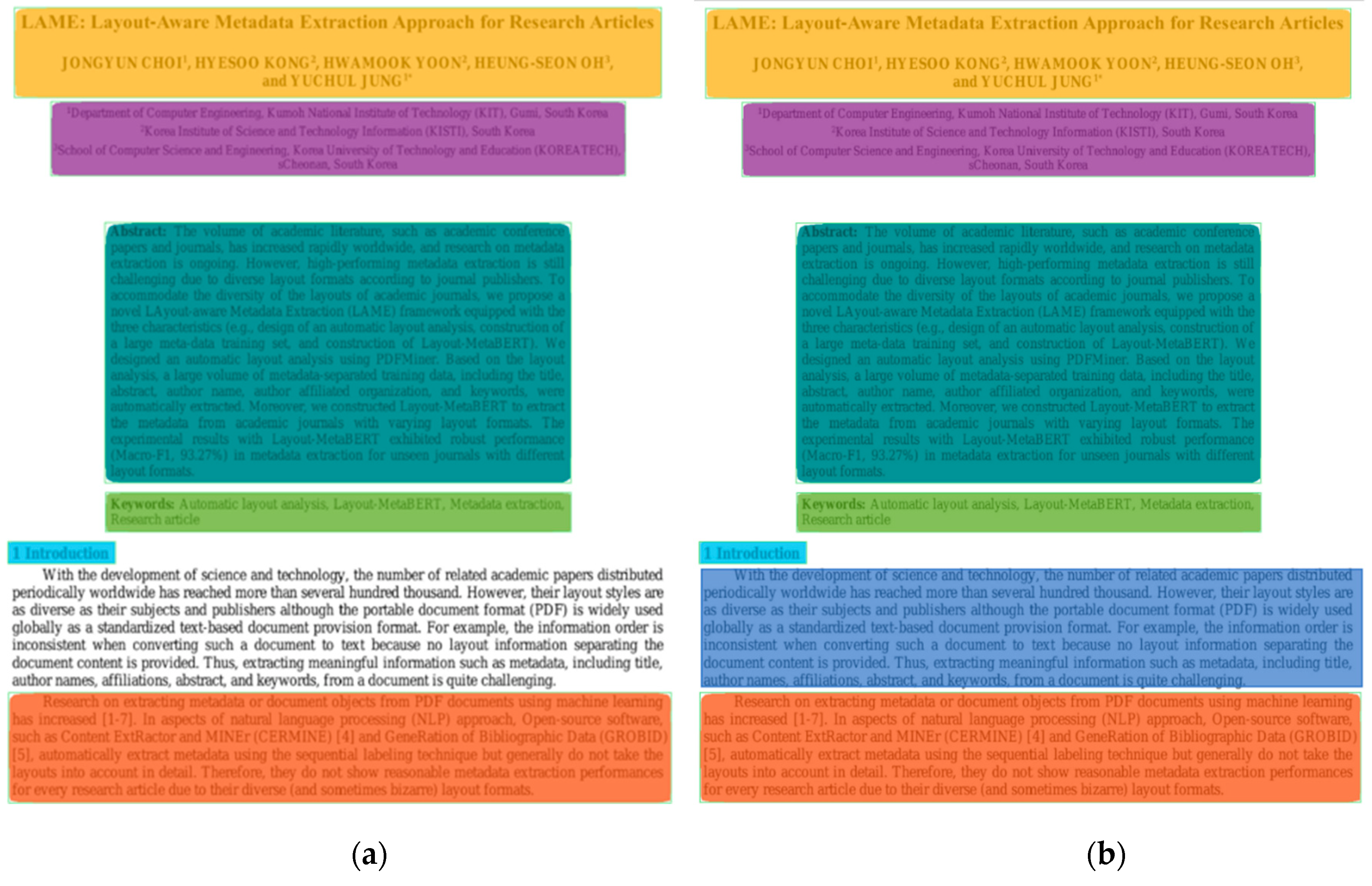 Sustainability 14 02802 g007