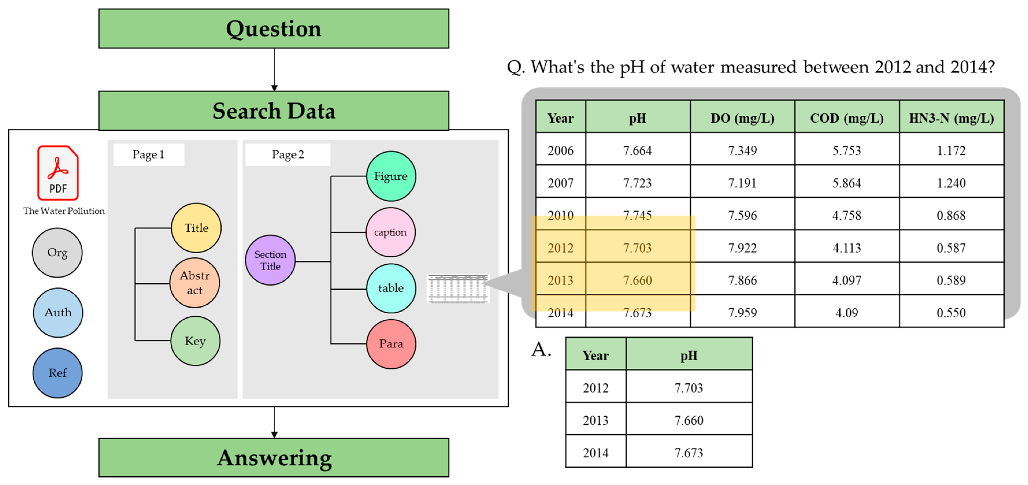 Sustainability 14 02802 g009