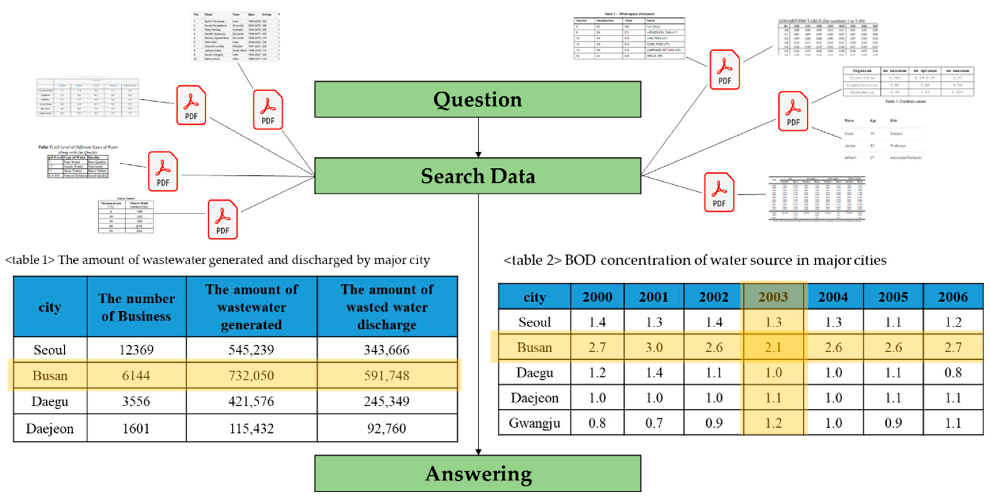 Sustainability 14 02802 g010