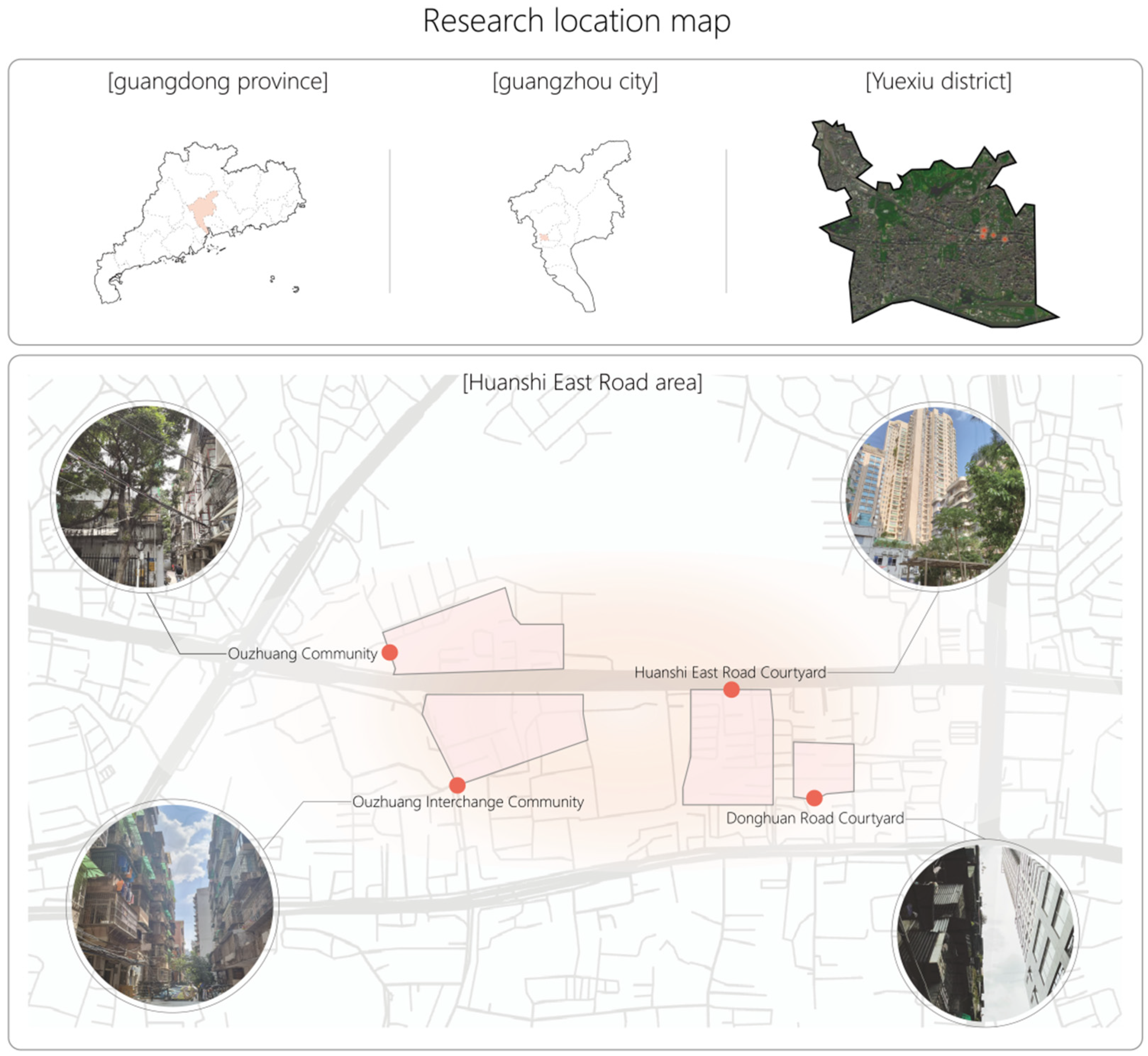 Sustainability 14 02813 g008