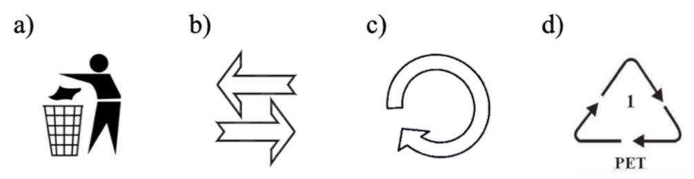 Sustainability 14 02824 g001