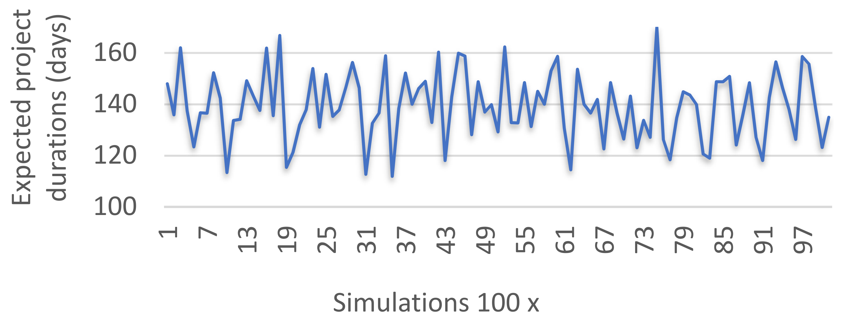 Sustainability 14 02828 g004