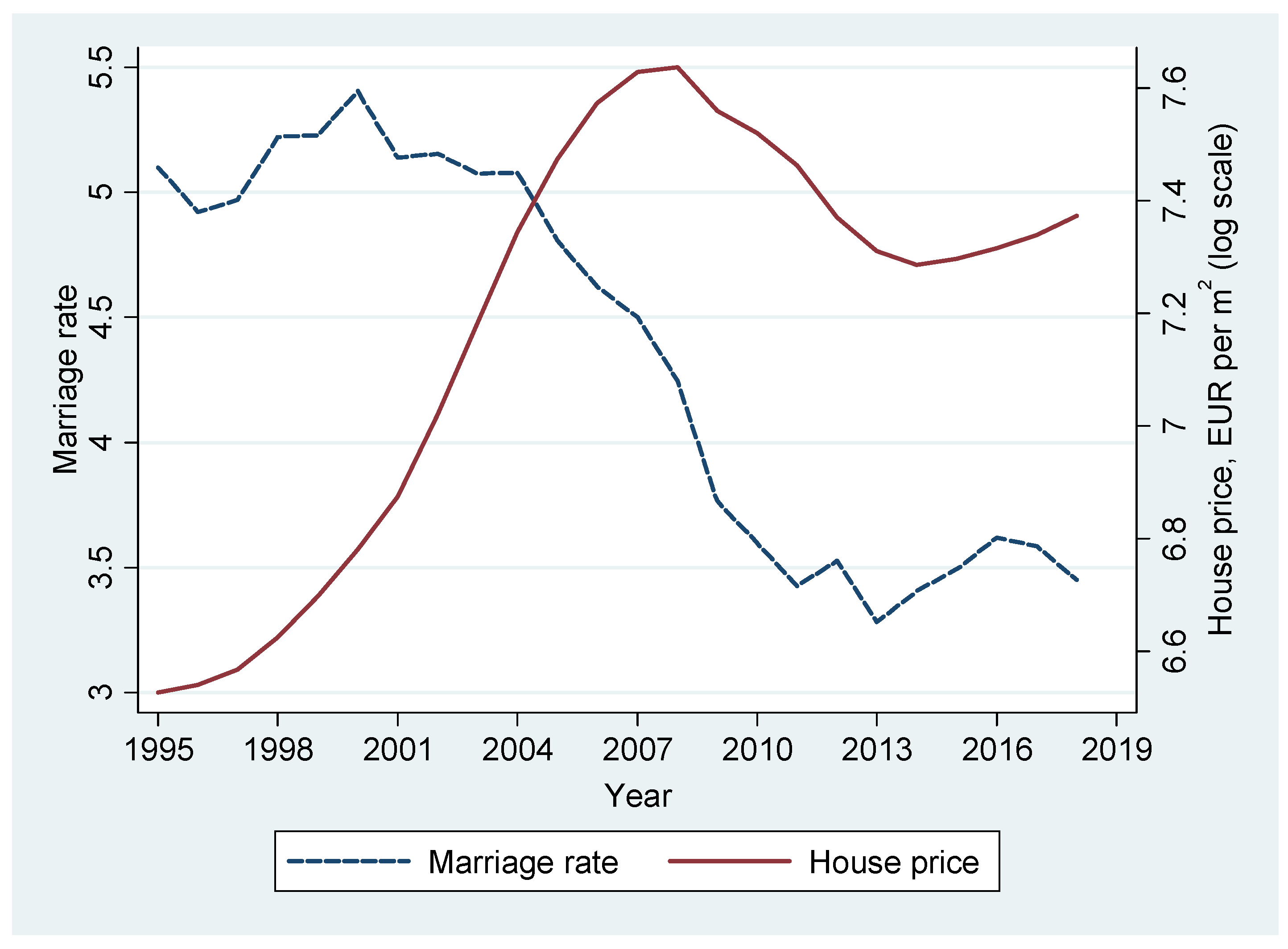 Sustainability 14 02848 g001