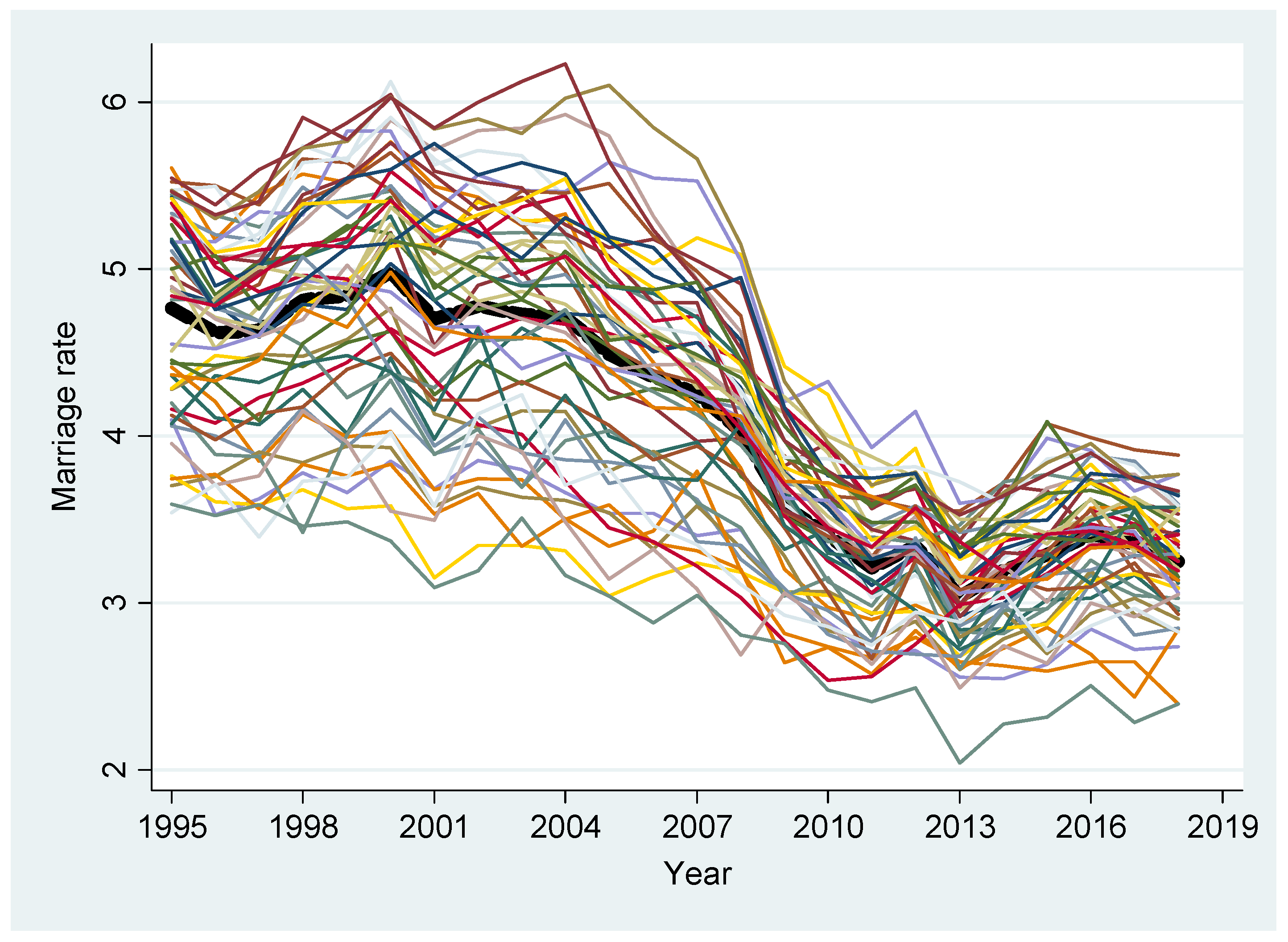 Sustainability 14 02848 g002