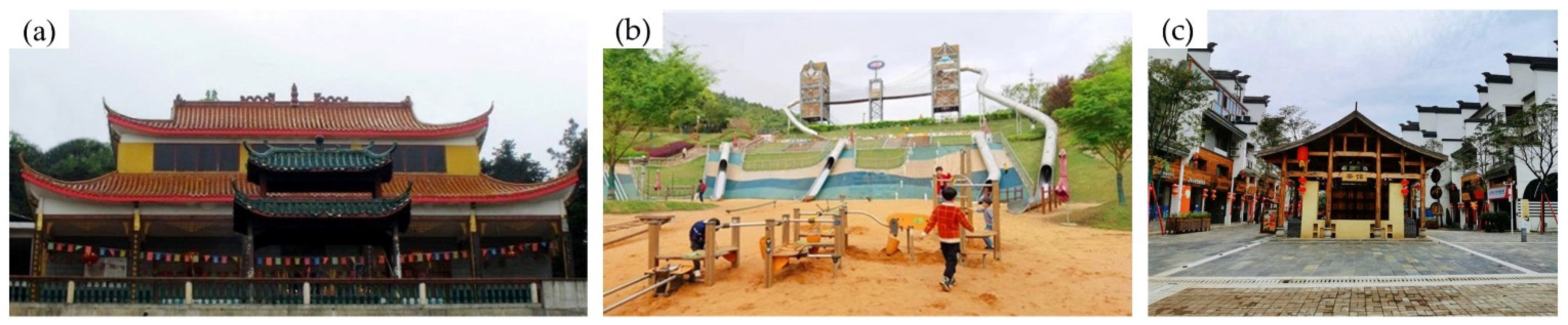 Sustainability 14 02863 g002