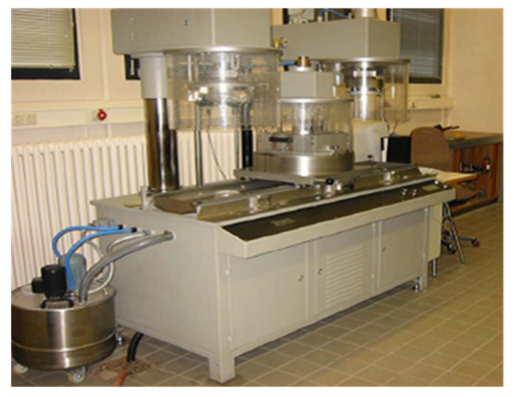 Sustainability 14 02864 g005