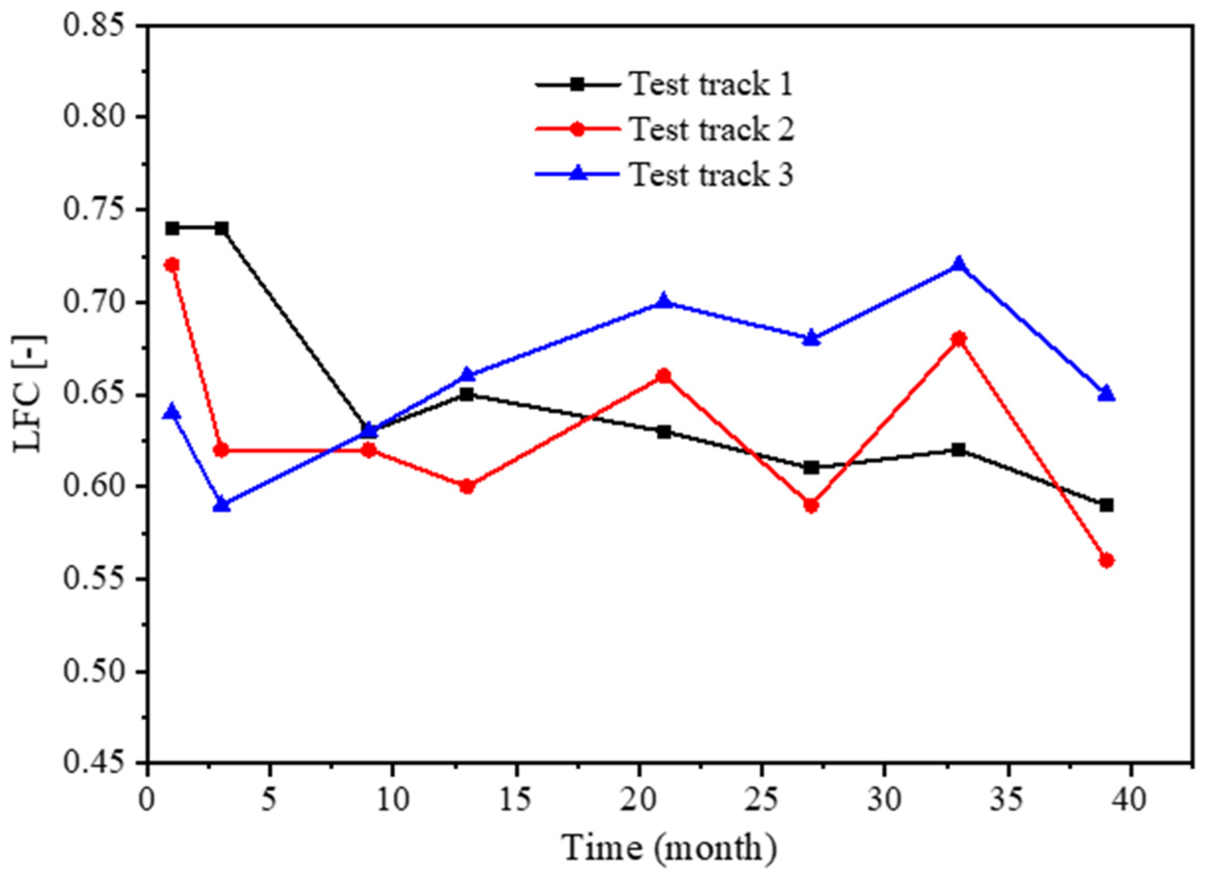 Sustainability 14 02864 g011