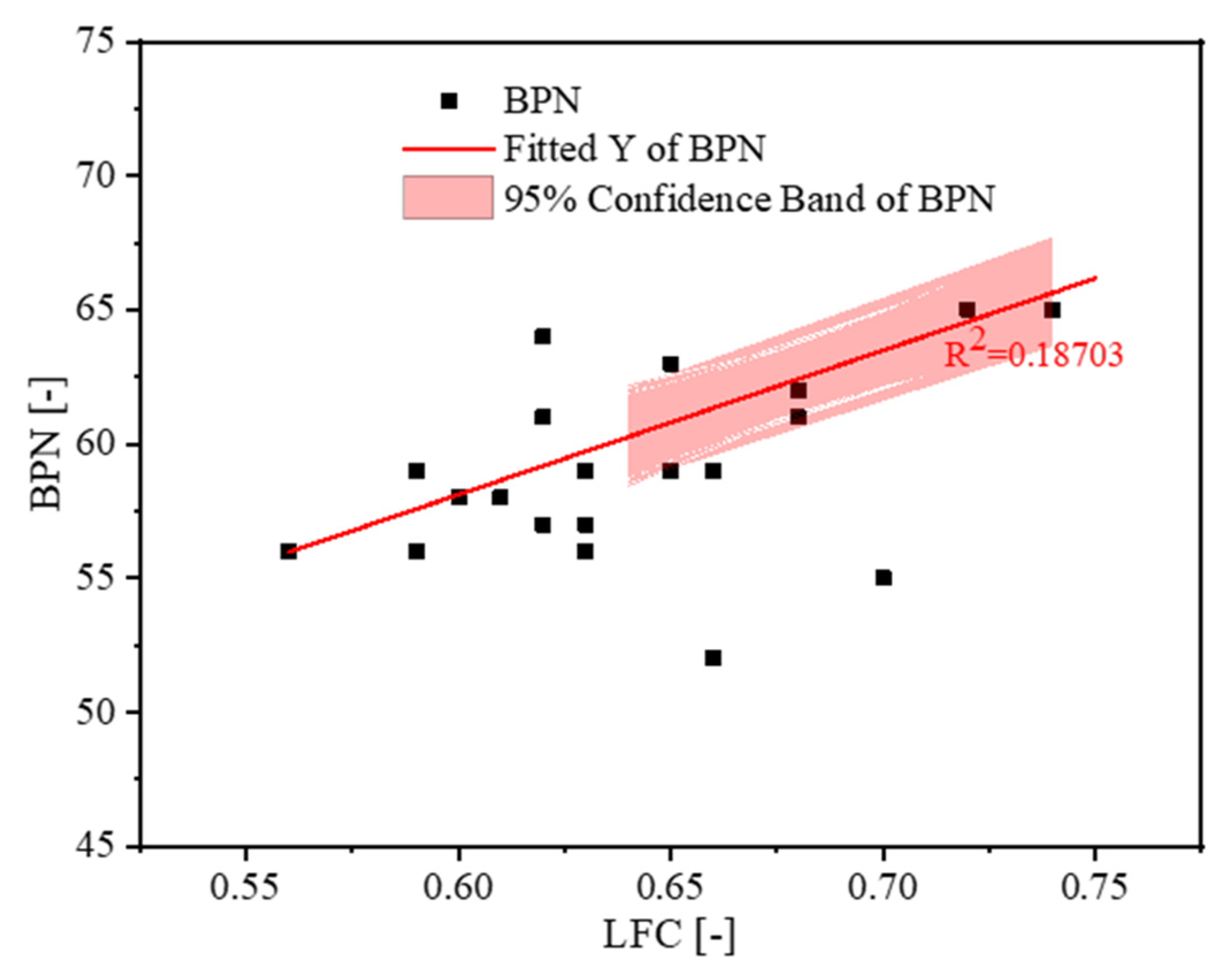 Sustainability 14 02864 g019