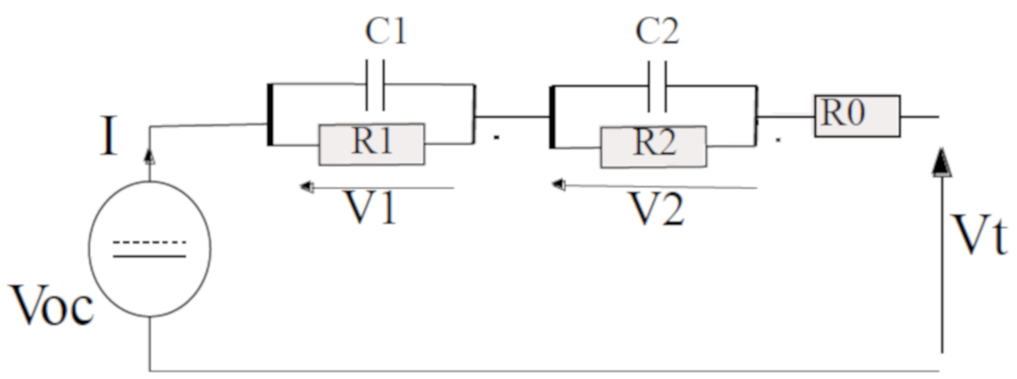 Sustainability 14 02870 g003