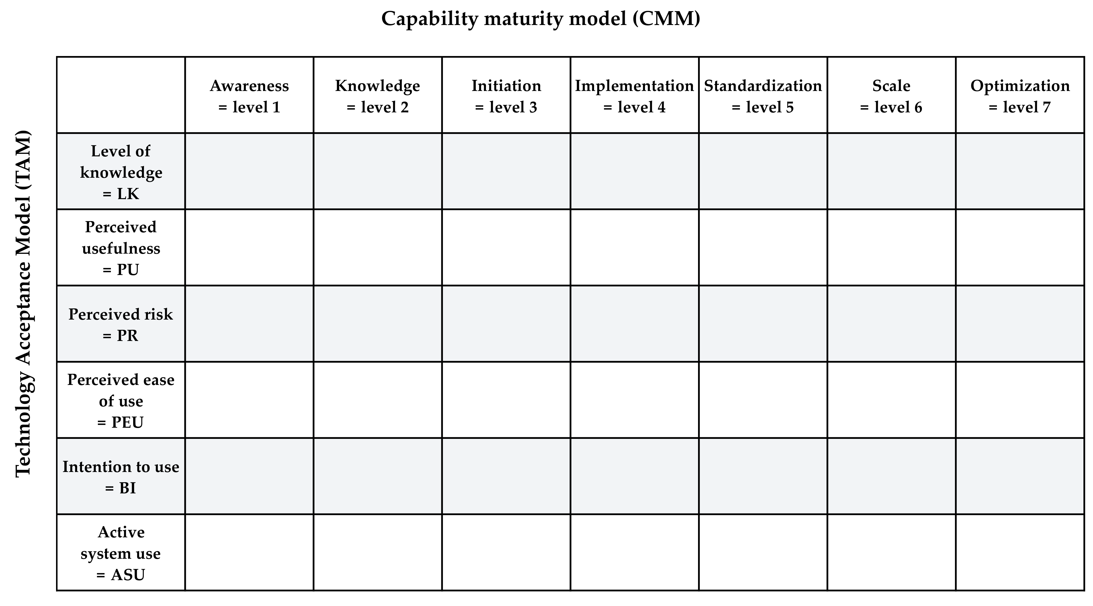 Sustainability 14 02873 g002 Sustainability 14 02873 g002