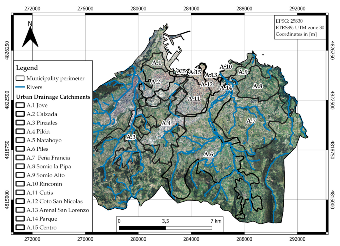 Sustainability 14 02877 g001 Sustainability 14 02877 g001