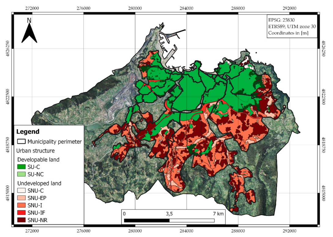 Sustainability 14 02877 g003