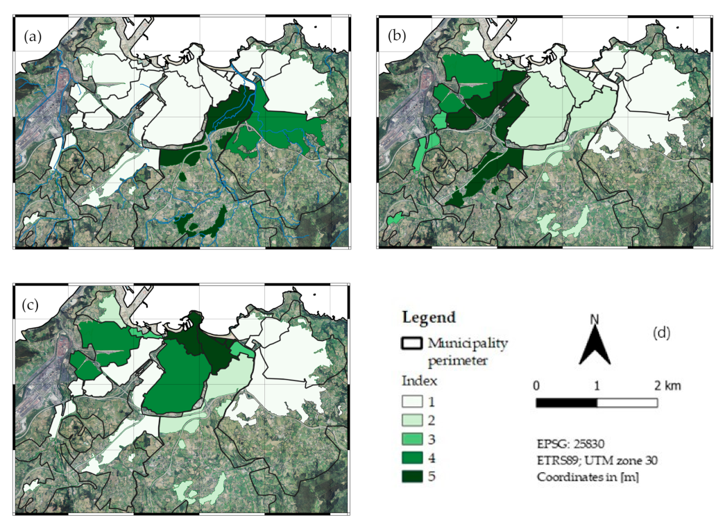 Sustainability 14 02877 g005 Sustainability 14 02877 g005