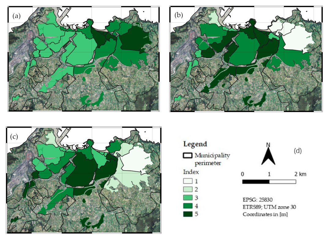 Sustainability 14 02877 g007 Sustainability 14 02877 g007