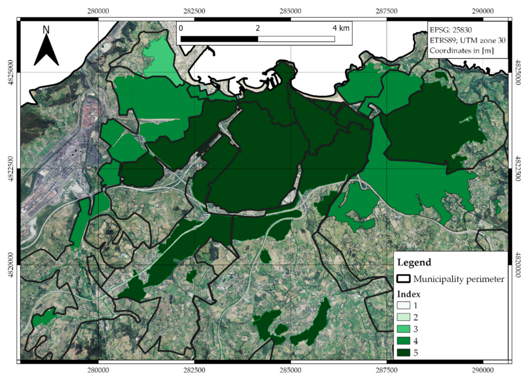 Sustainability 14 02877 g008 Sustainability 14 02877 g008