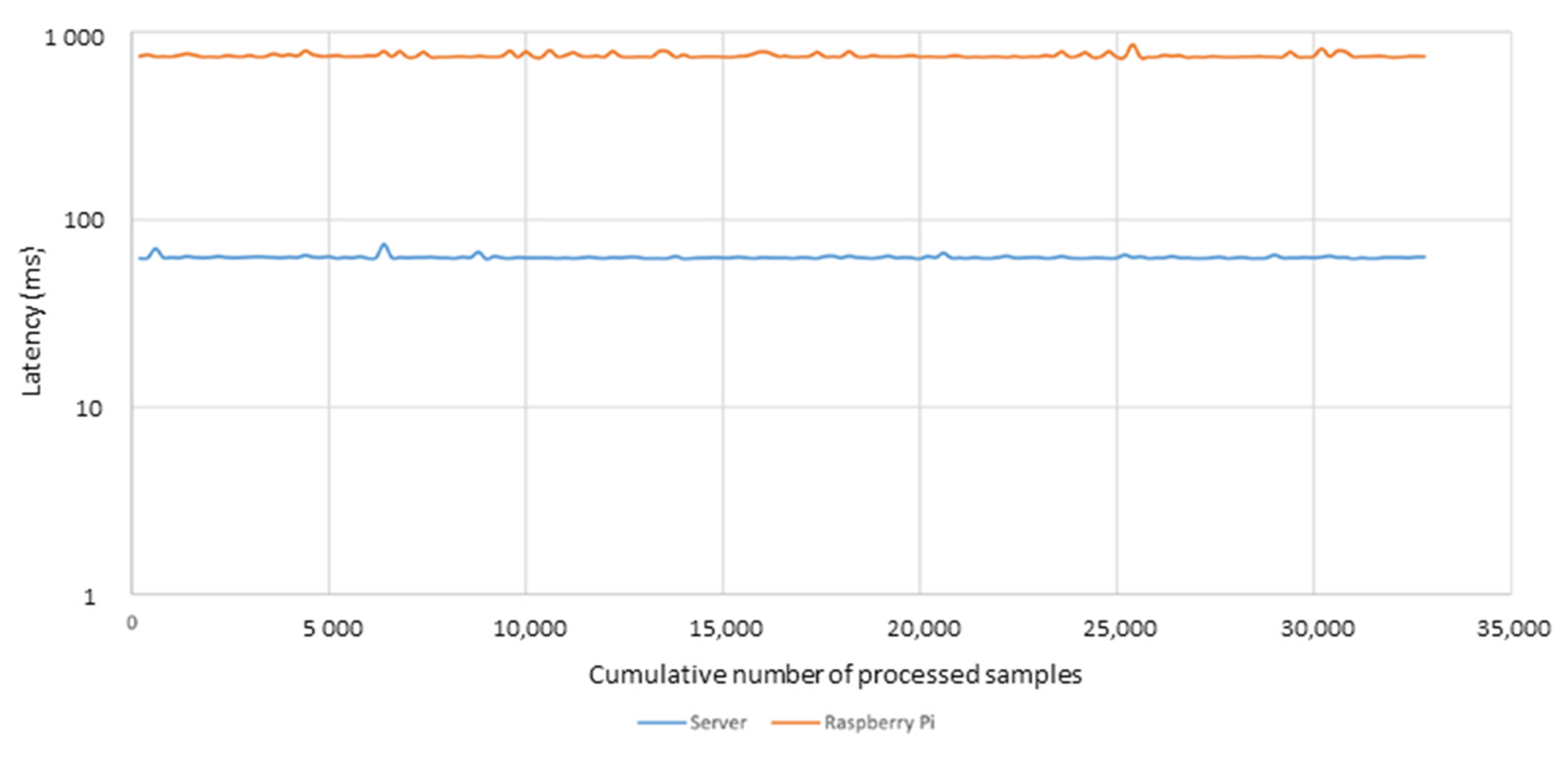 Sustainability 14 02886 g005 Sustainability 14 02886 g005