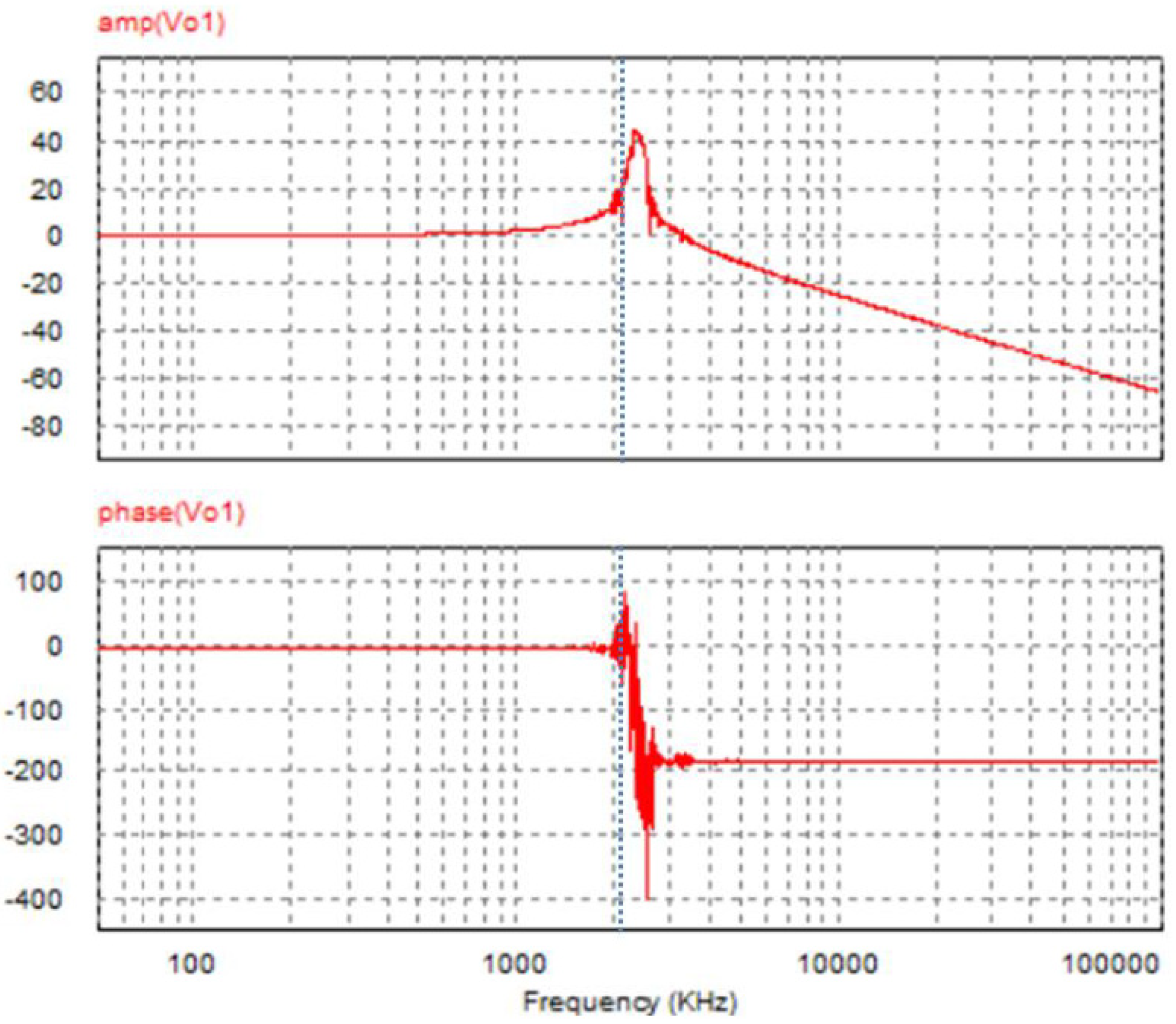 Sustainability 14 02890 g006