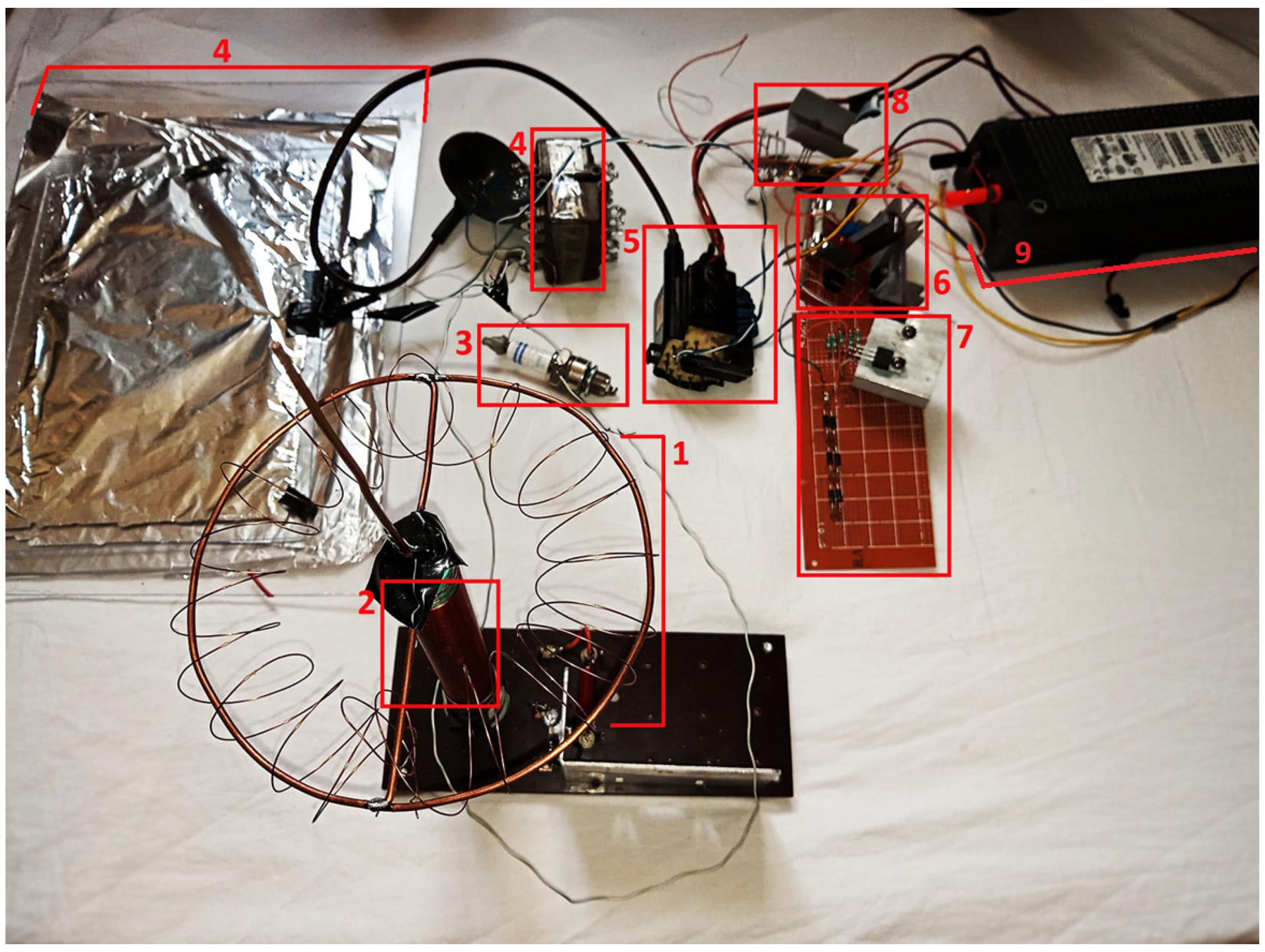 Sustainability 14 02890 g008