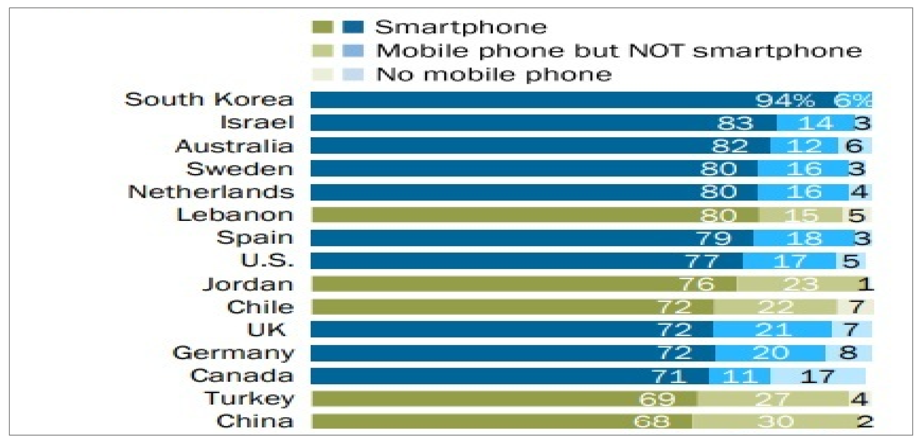 Sustainability 14 02894 g001 Sustainability 14 02894 g001