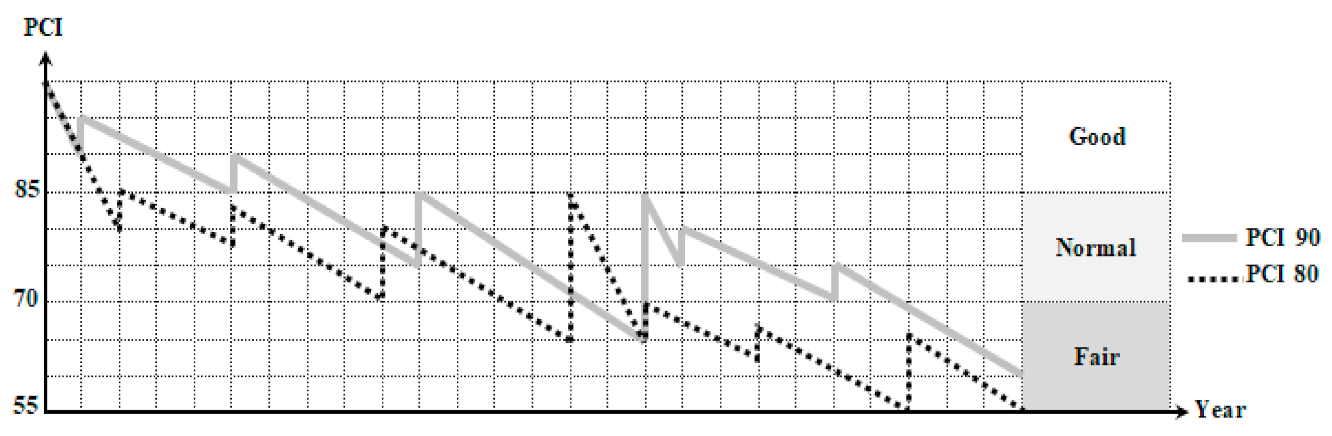 Sustainability 14 02905 g004
