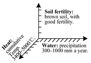 Sustainability 14 02909 i007