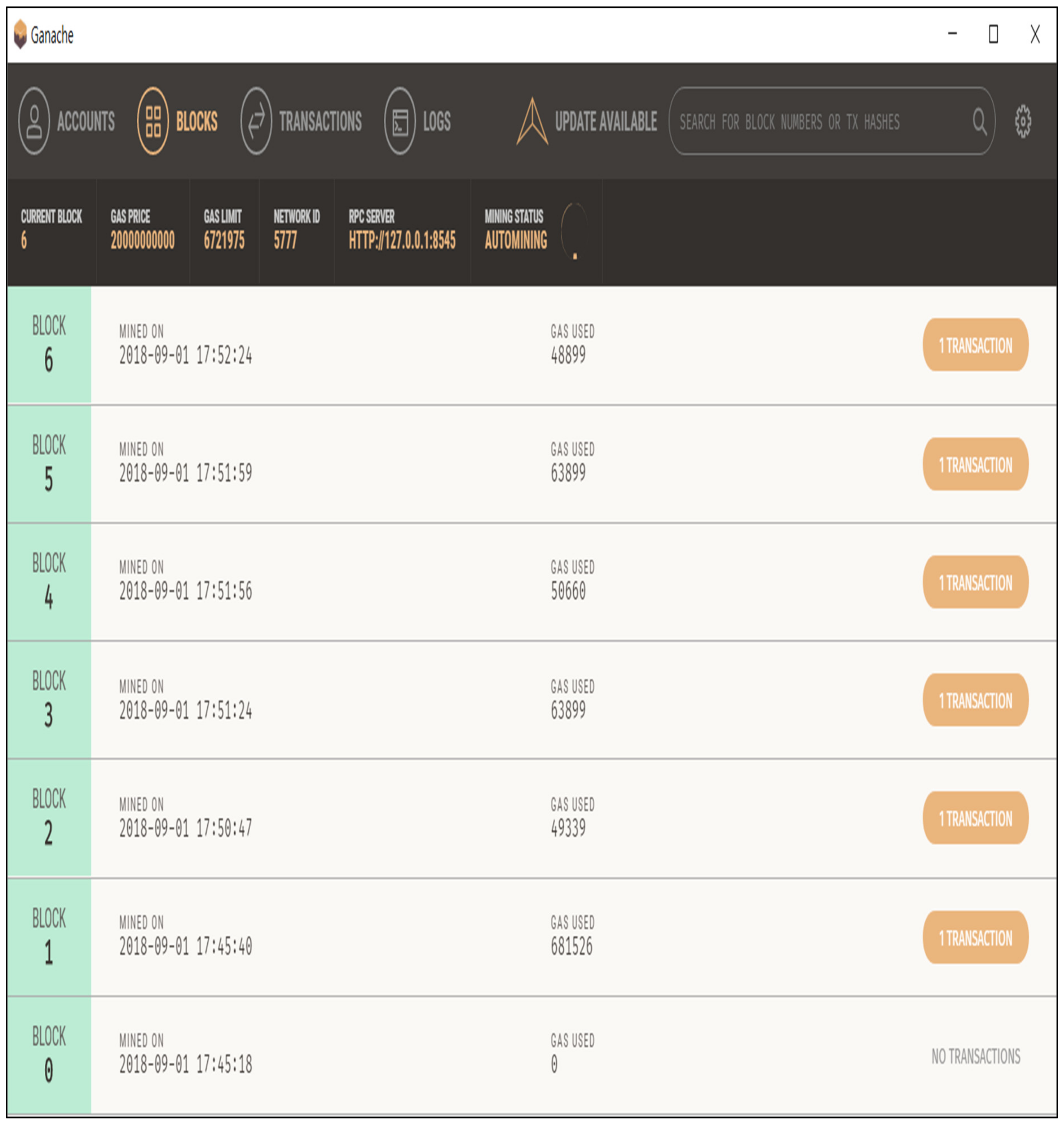 Sustainability 14 02917 g007