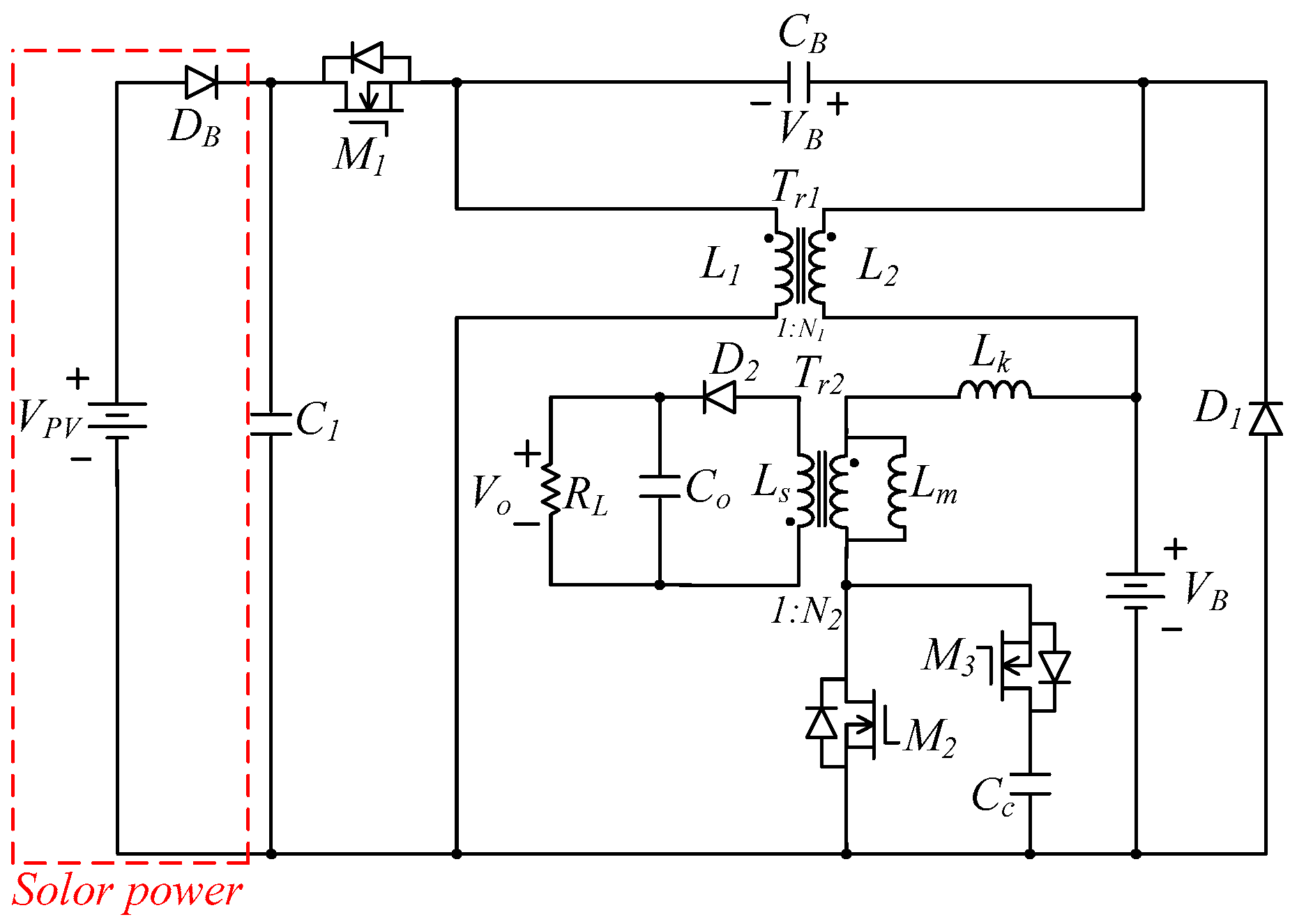 Sustainability 14 02924 g004