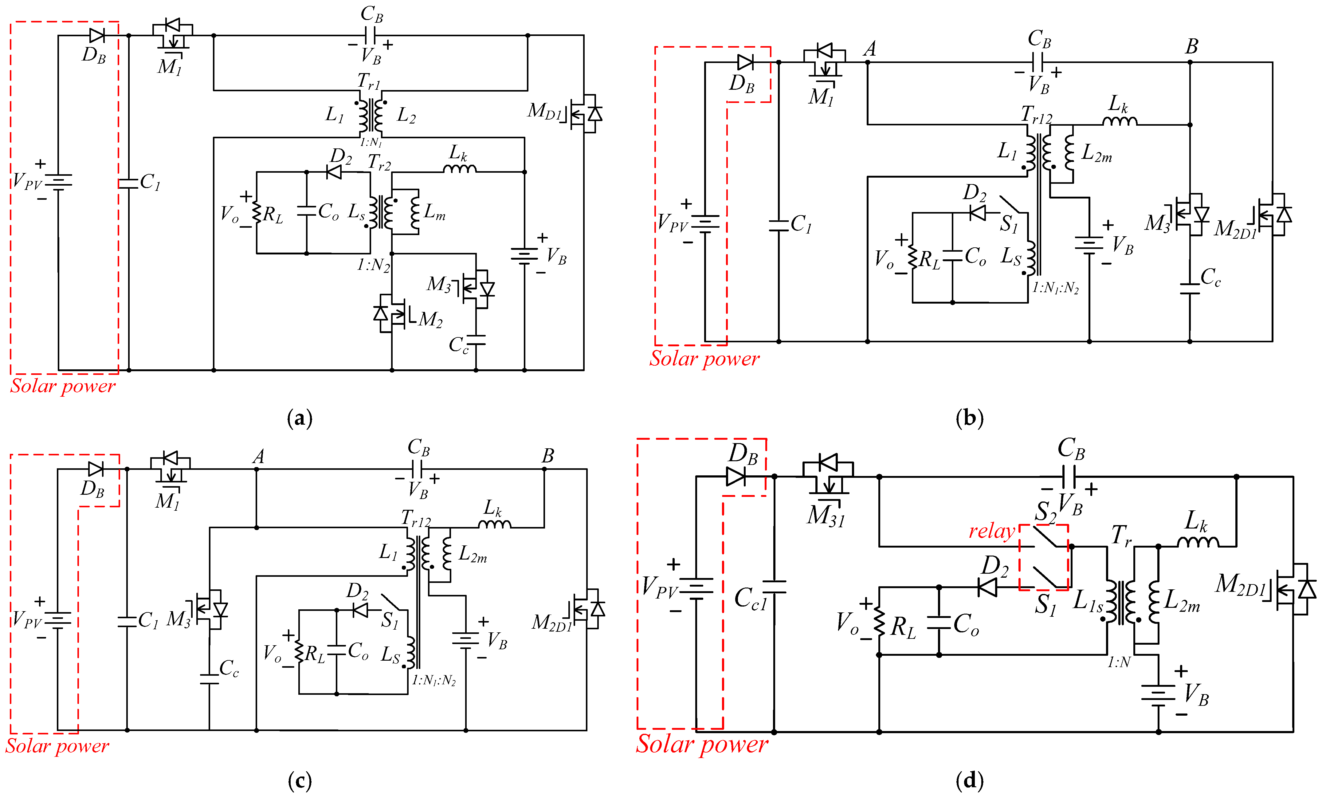 Sustainability 14 02924 g006