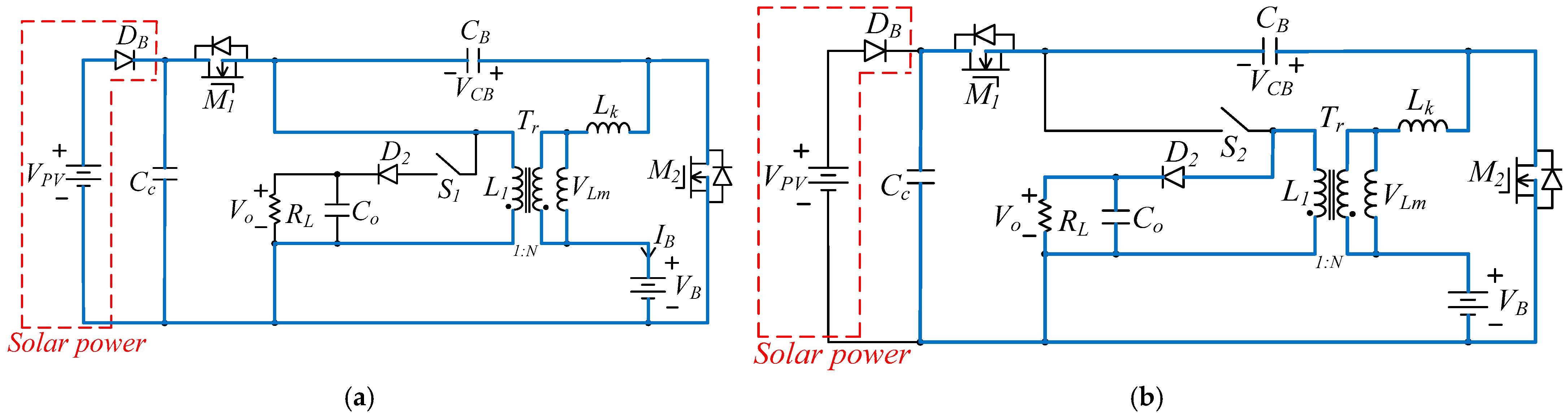 Sustainability 14 02924 g007