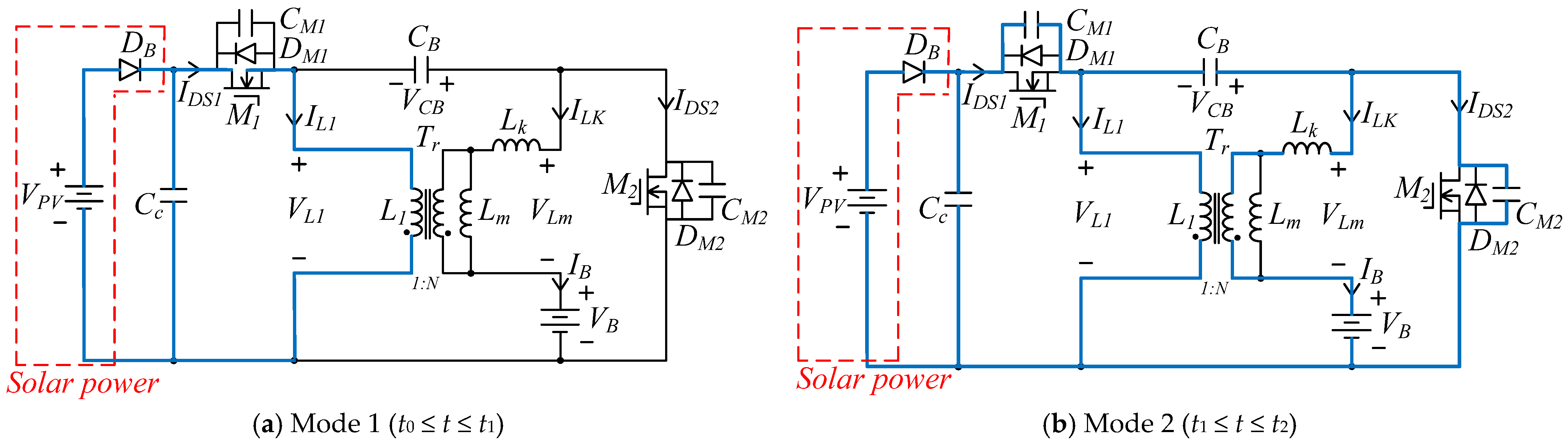 Sustainability 14 02924 g008a