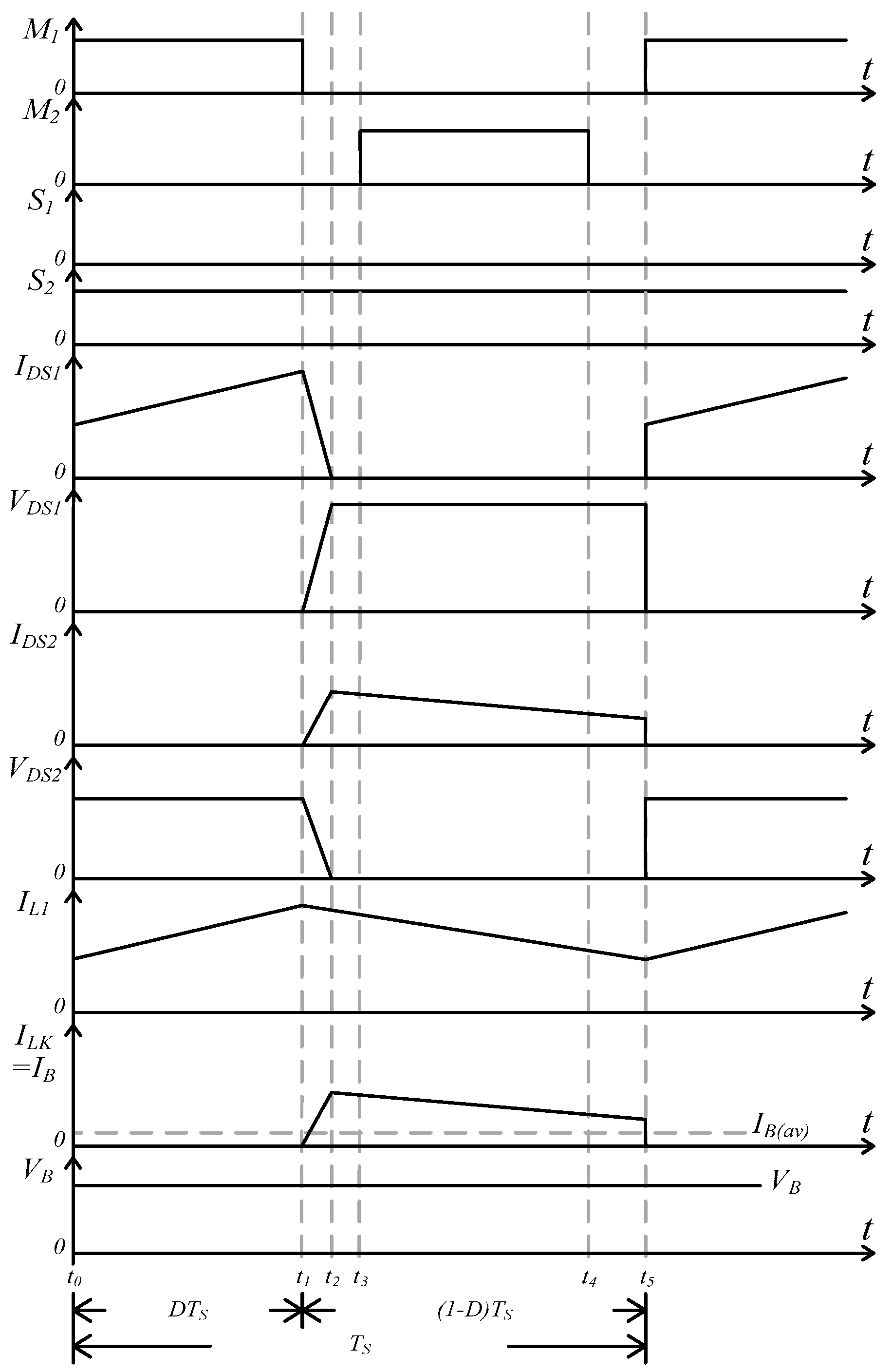 Sustainability 14 02924 g009