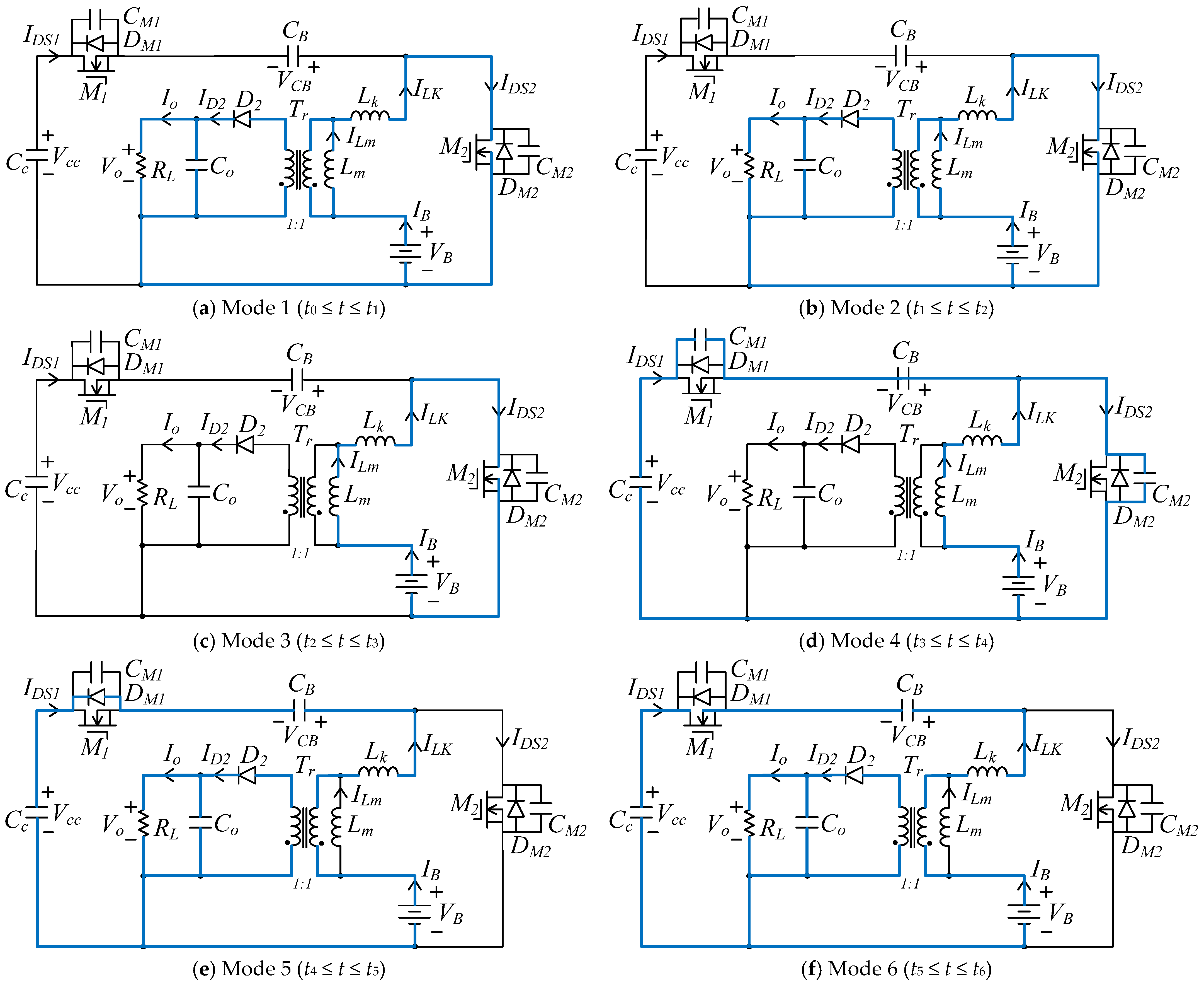 Sustainability 14 02924 g010a