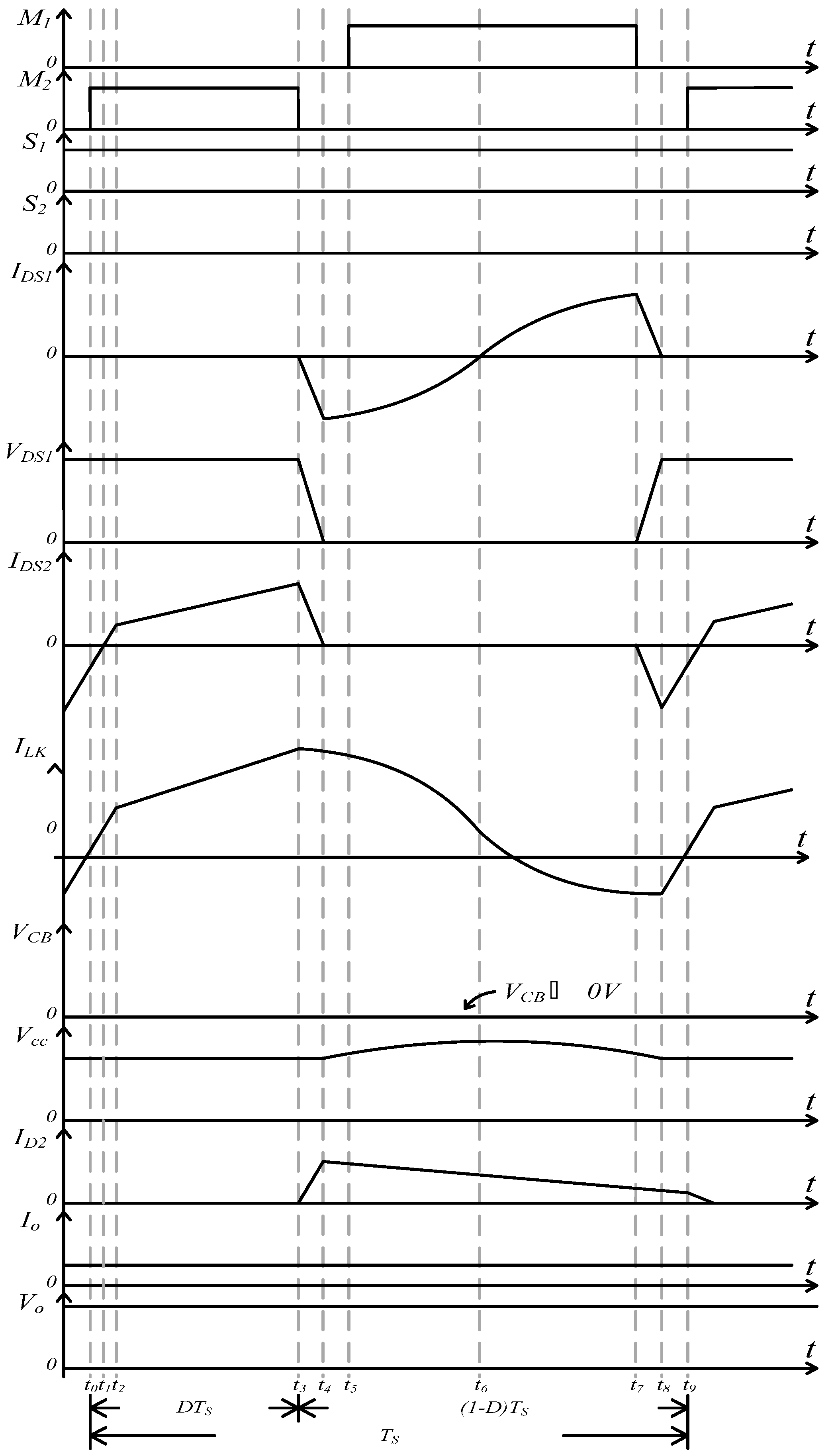 Sustainability 14 02924 g011