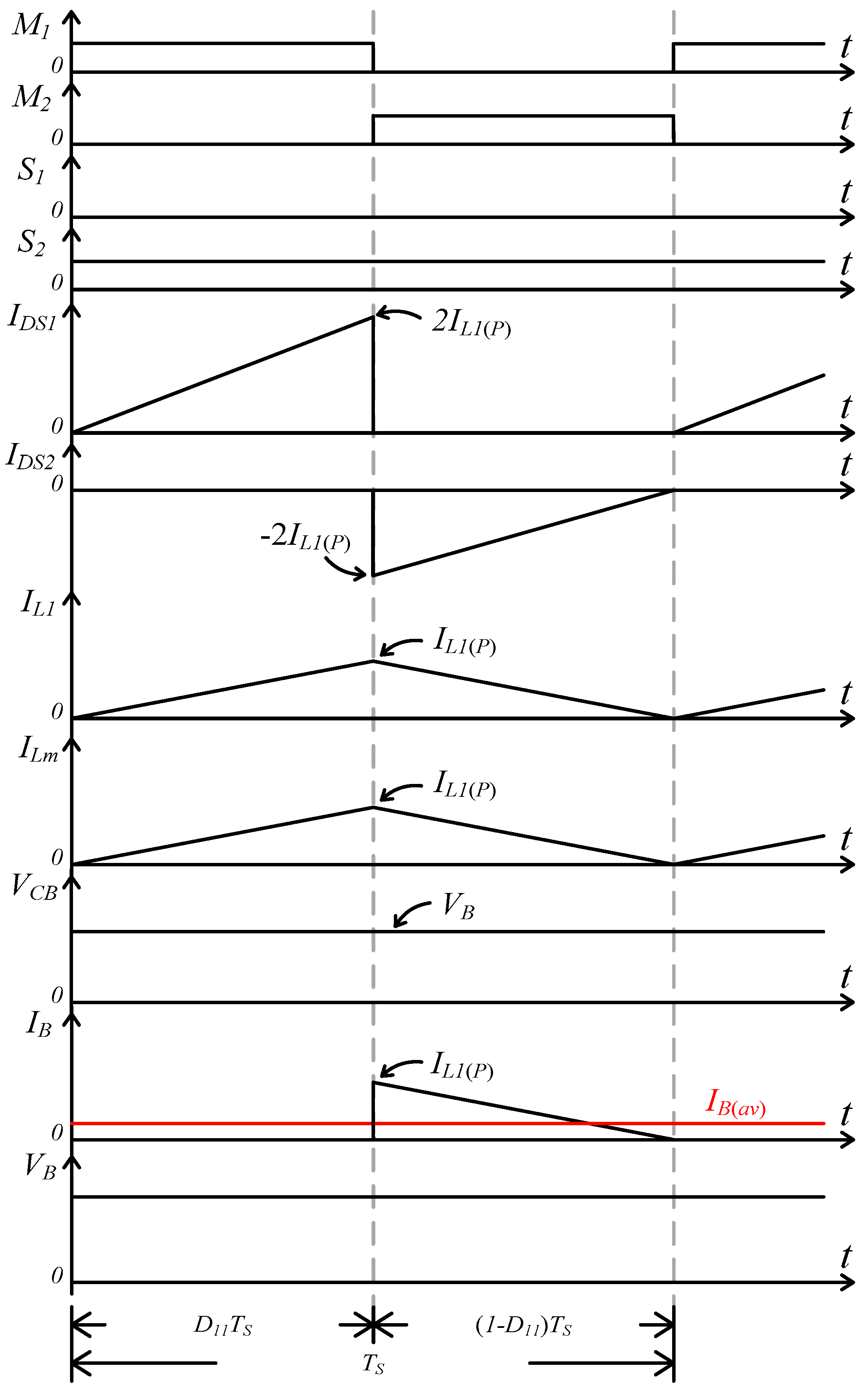 Sustainability 14 02924 g012
