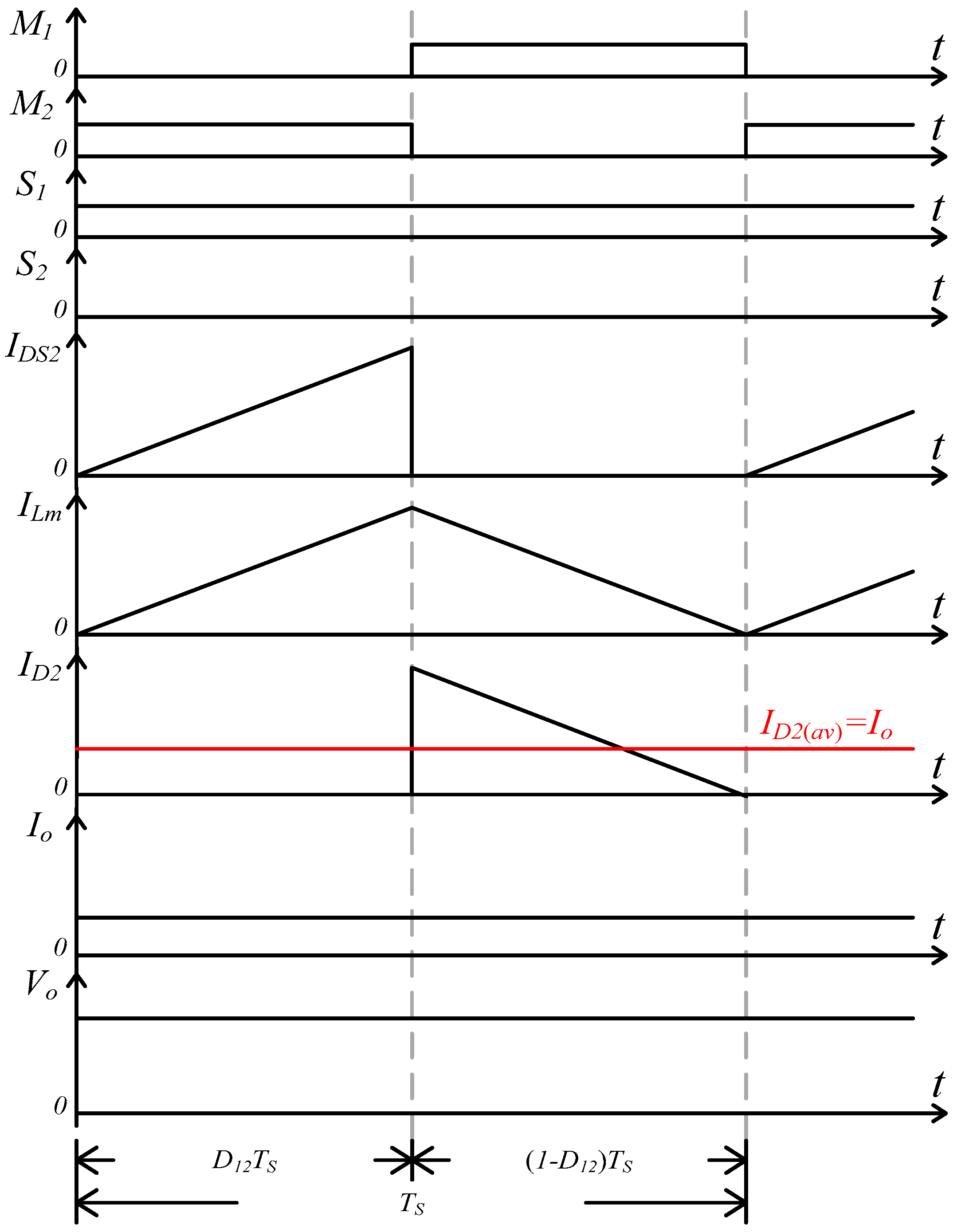 Sustainability 14 02924 g013