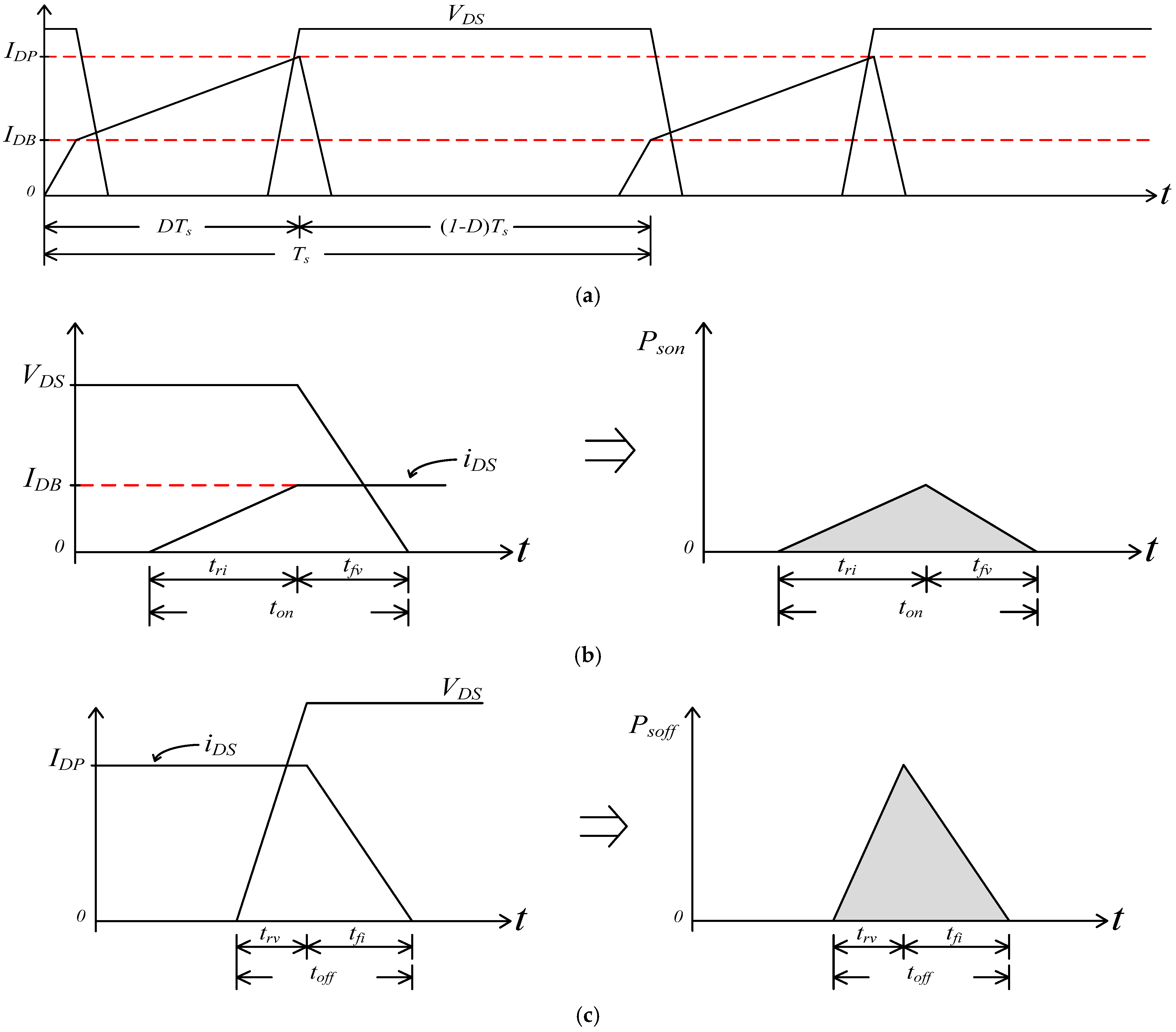 Sustainability 14 02924 g014
