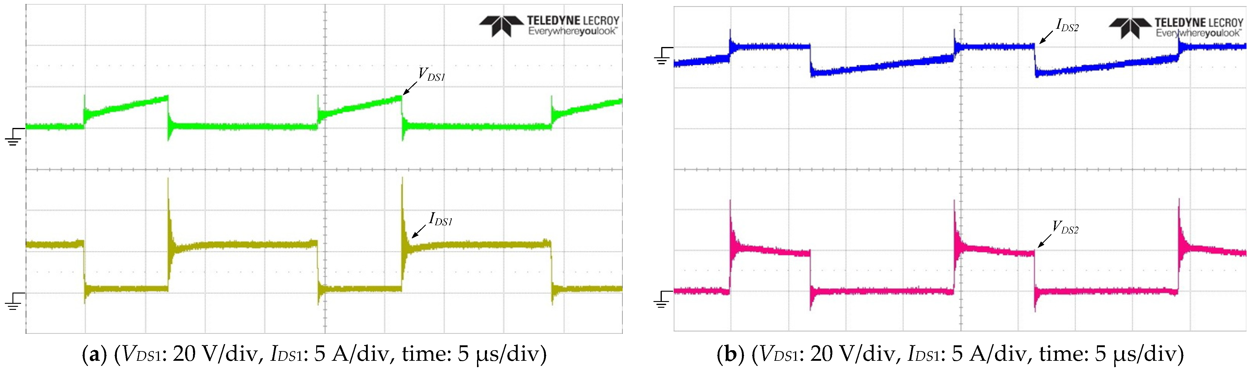 Sustainability 14 02924 g016