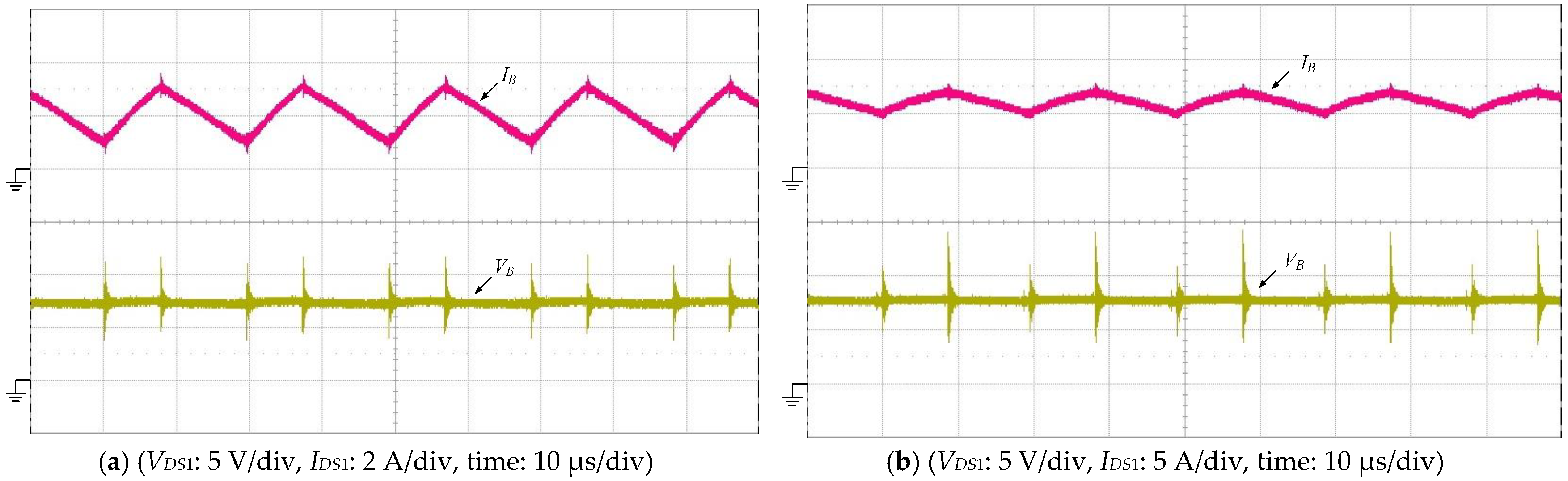 Sustainability 14 02924 g018