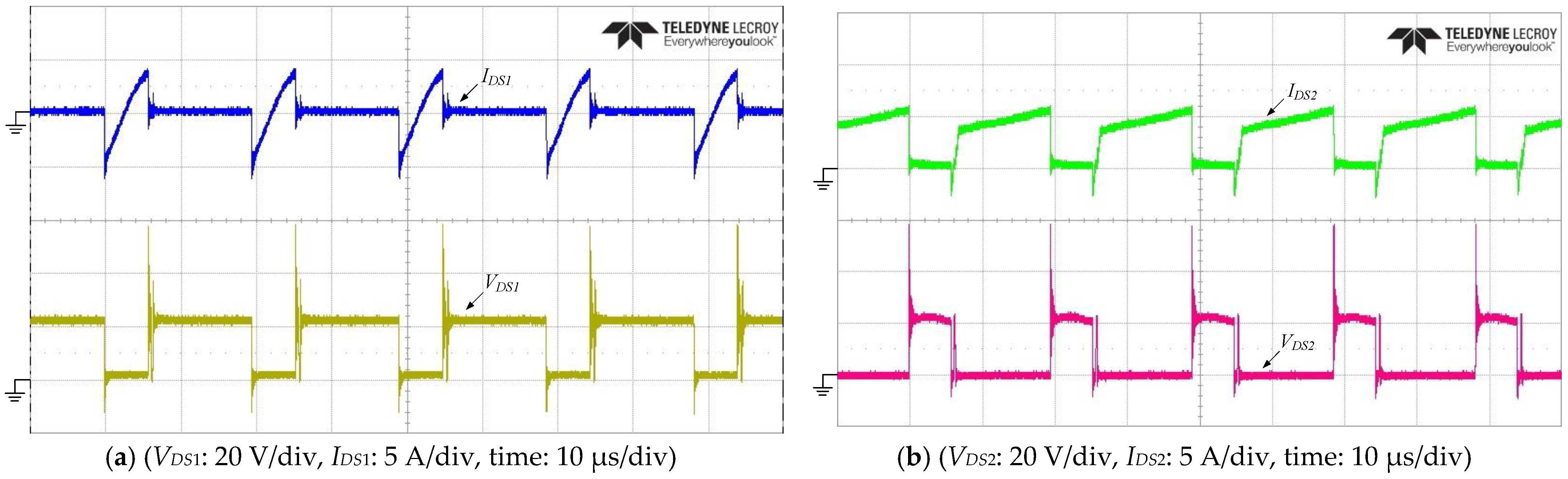 Sustainability 14 02924 g021