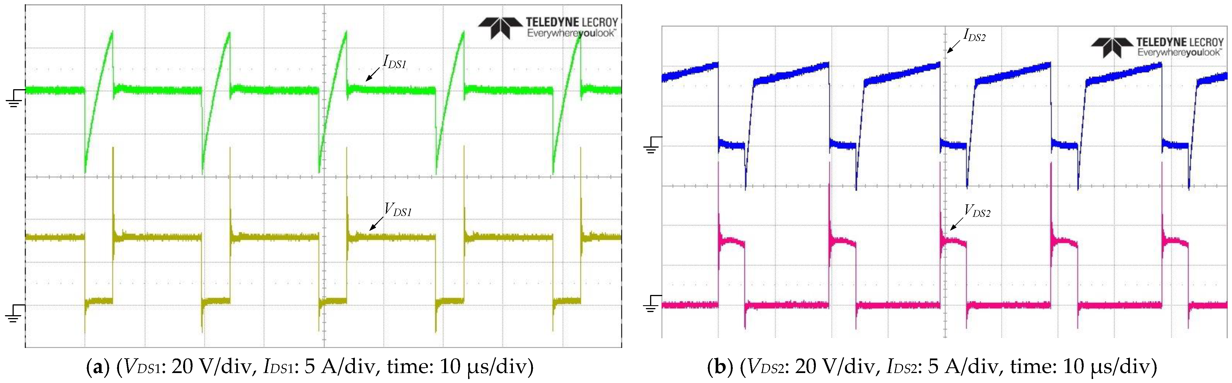 Sustainability 14 02924 g022