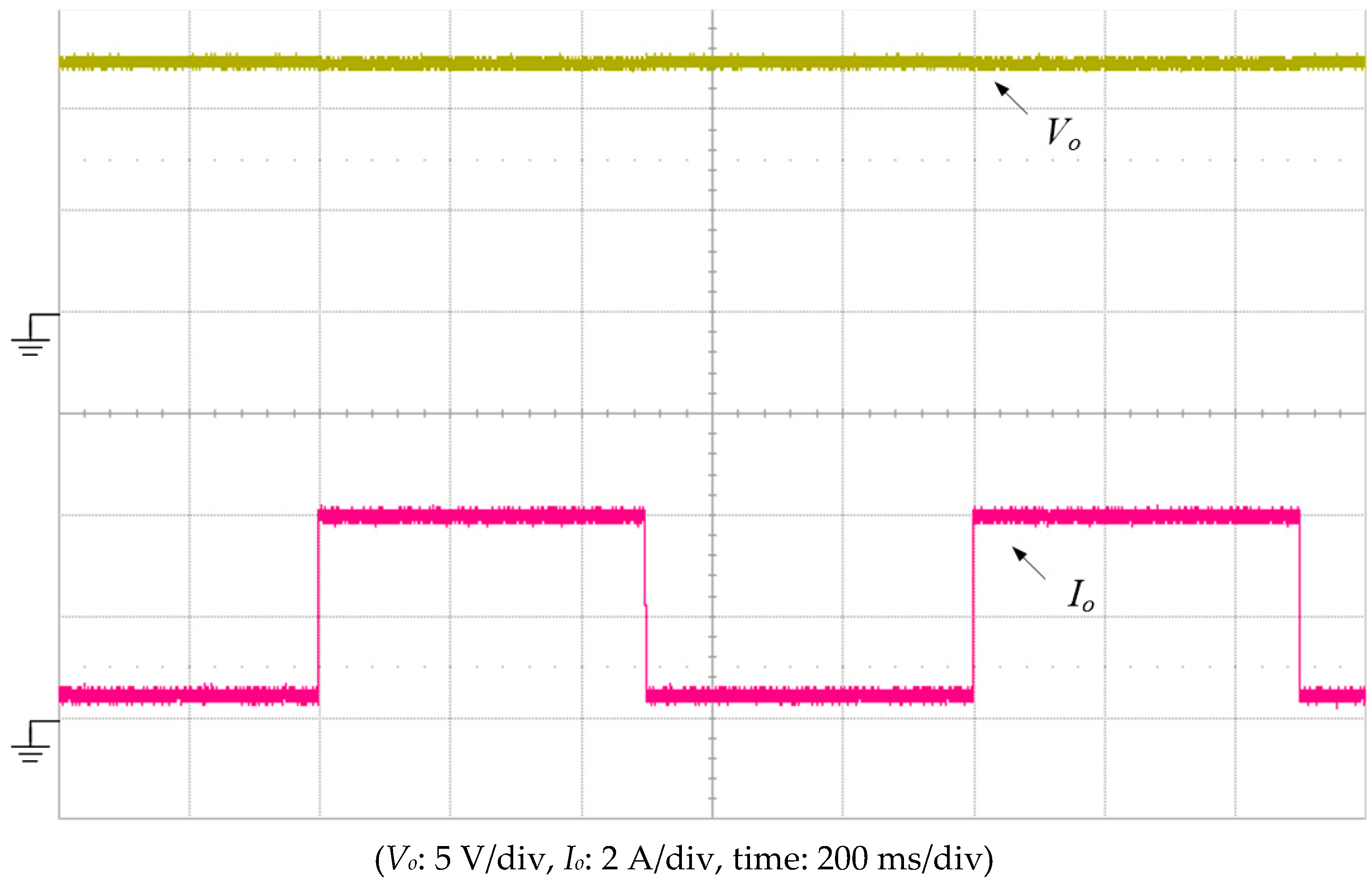 Sustainability 14 02924 g023