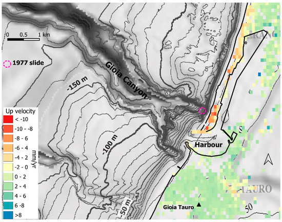 Sustainability 14 02926 g008 550