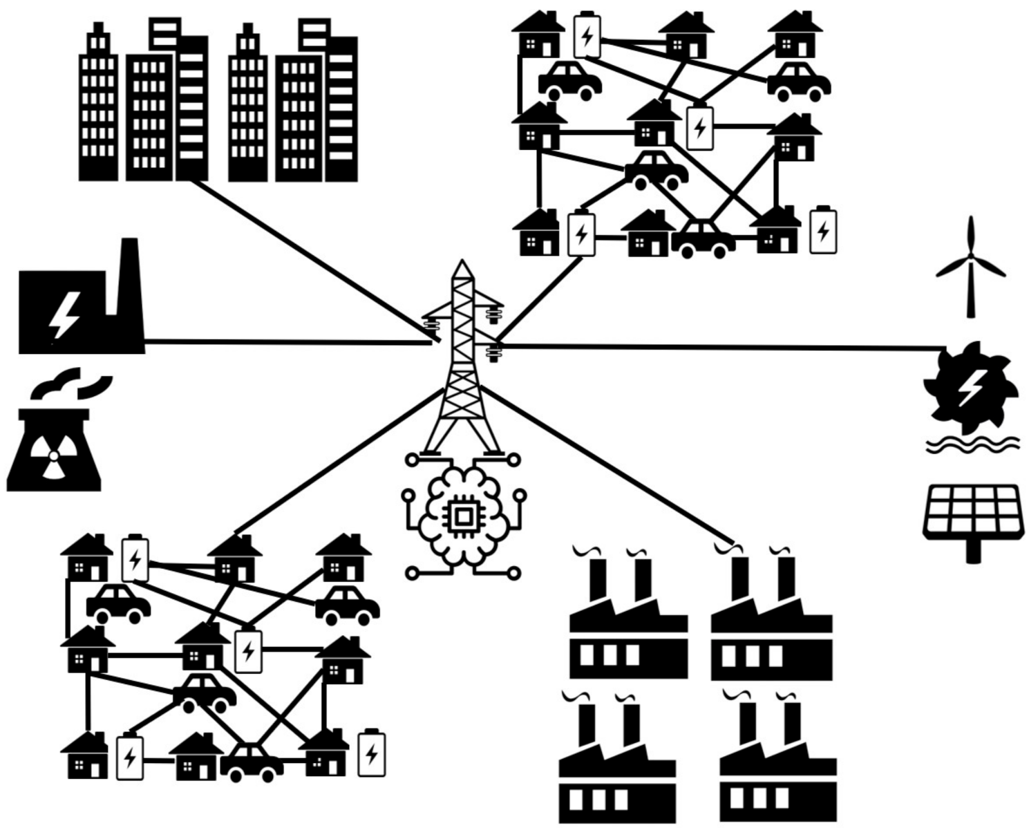 Sustainability 14 02934 g002 Sustainability 14 02934 g002