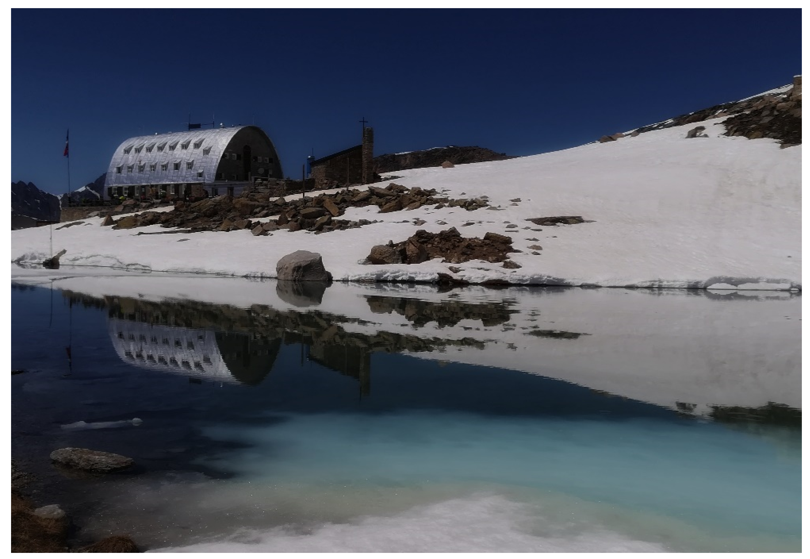 Sustainability 14 02936 g004